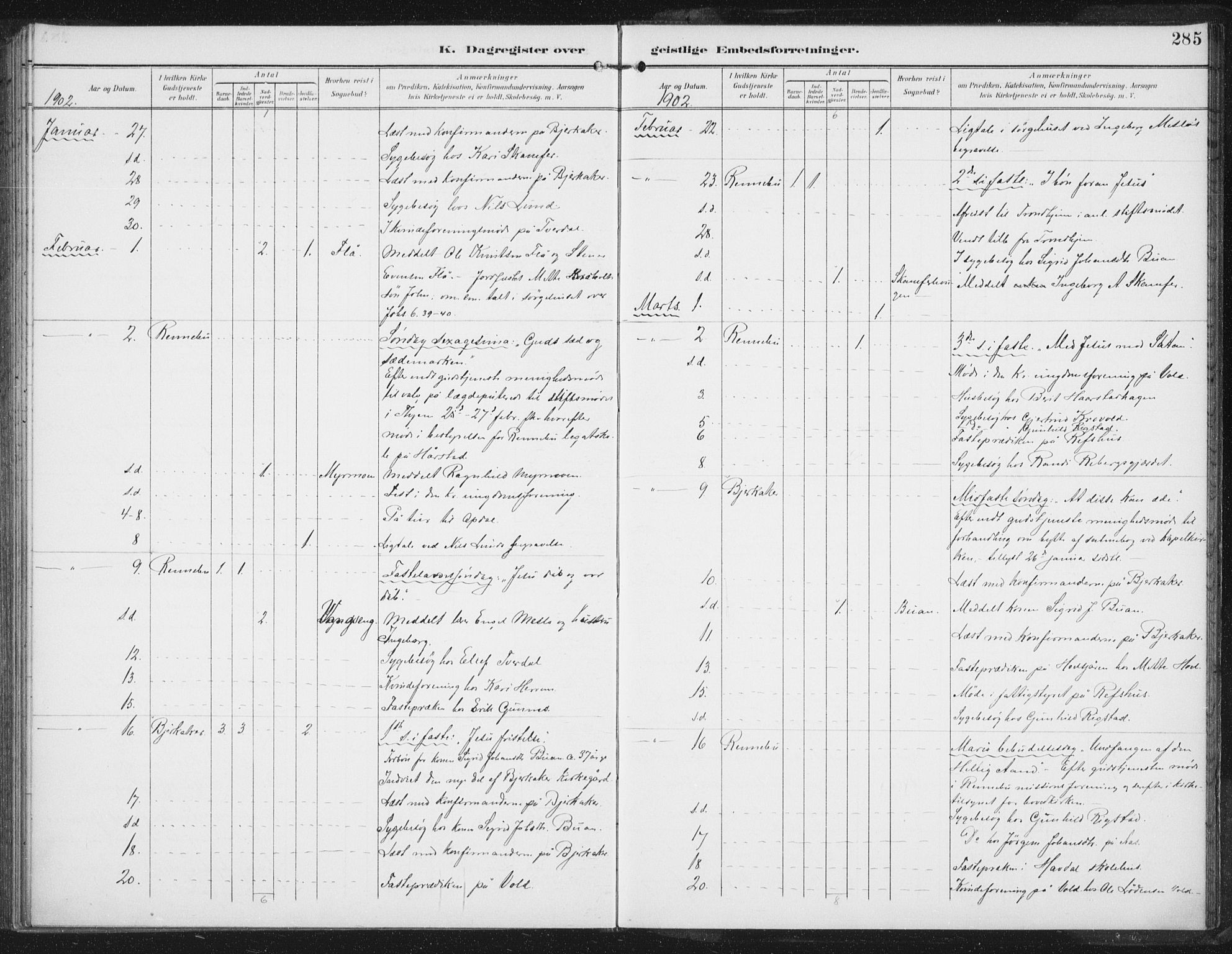 Ministerialprotokoller, klokkerbøker og fødselsregistre - Sør-Trøndelag, SAT/A-1456/674/L0872: Parish register (official) no. 674A04, 1897-1907, p. 285