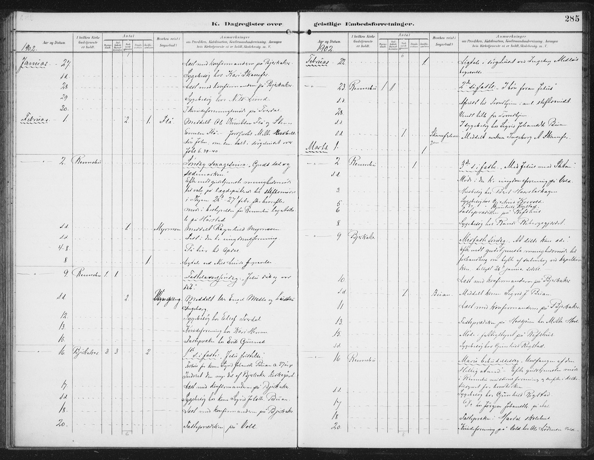 Ministerialprotokoller, klokkerbøker og fødselsregistre - Sør-Trøndelag, AV/SAT-A-1456/674/L0872: Parish register (official) no. 674A04, 1897-1907, p. 285