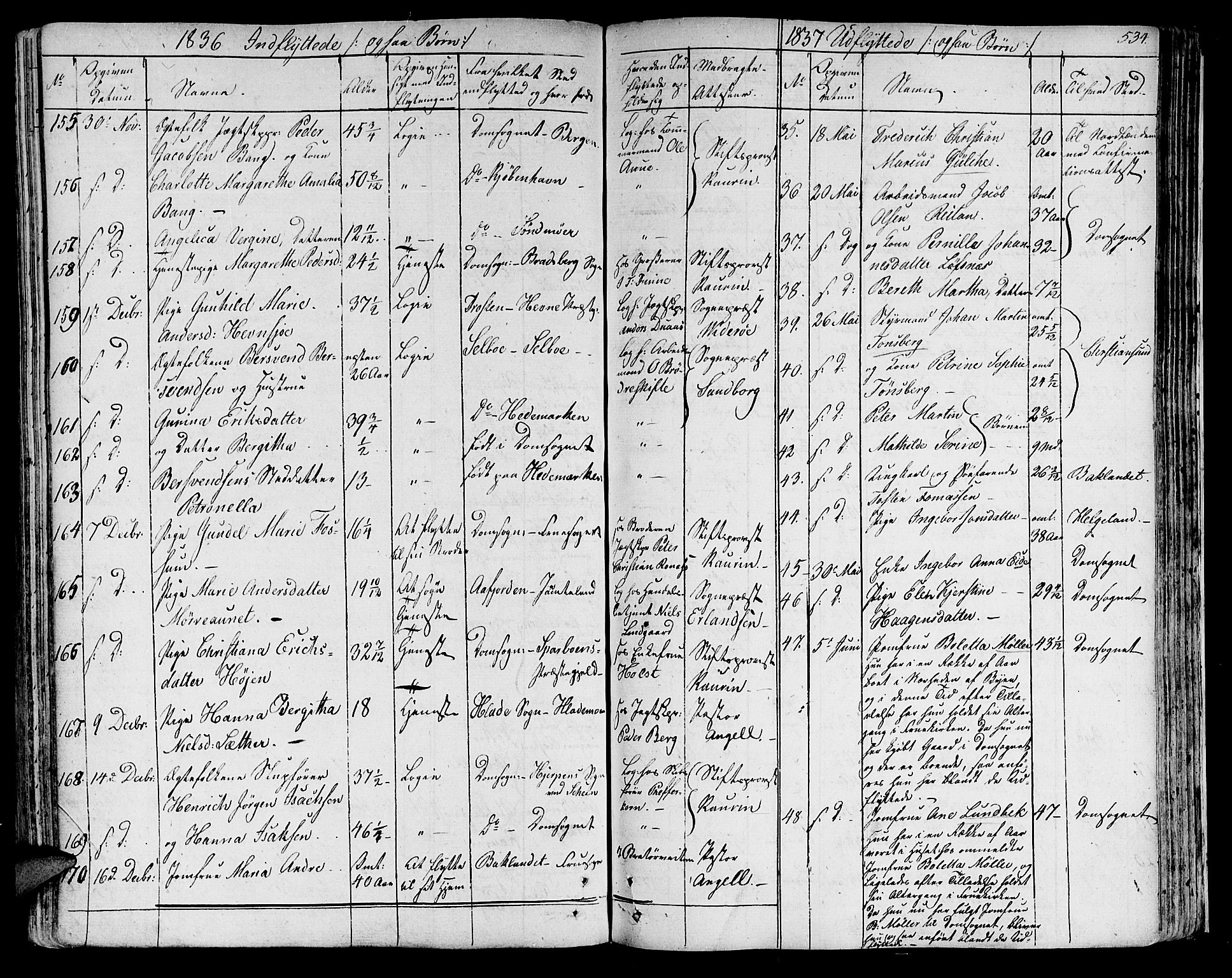 Ministerialprotokoller, klokkerbøker og fødselsregistre - Sør-Trøndelag, SAT/A-1456/602/L0109: Parish register (official) no. 602A07, 1821-1840, p. 534