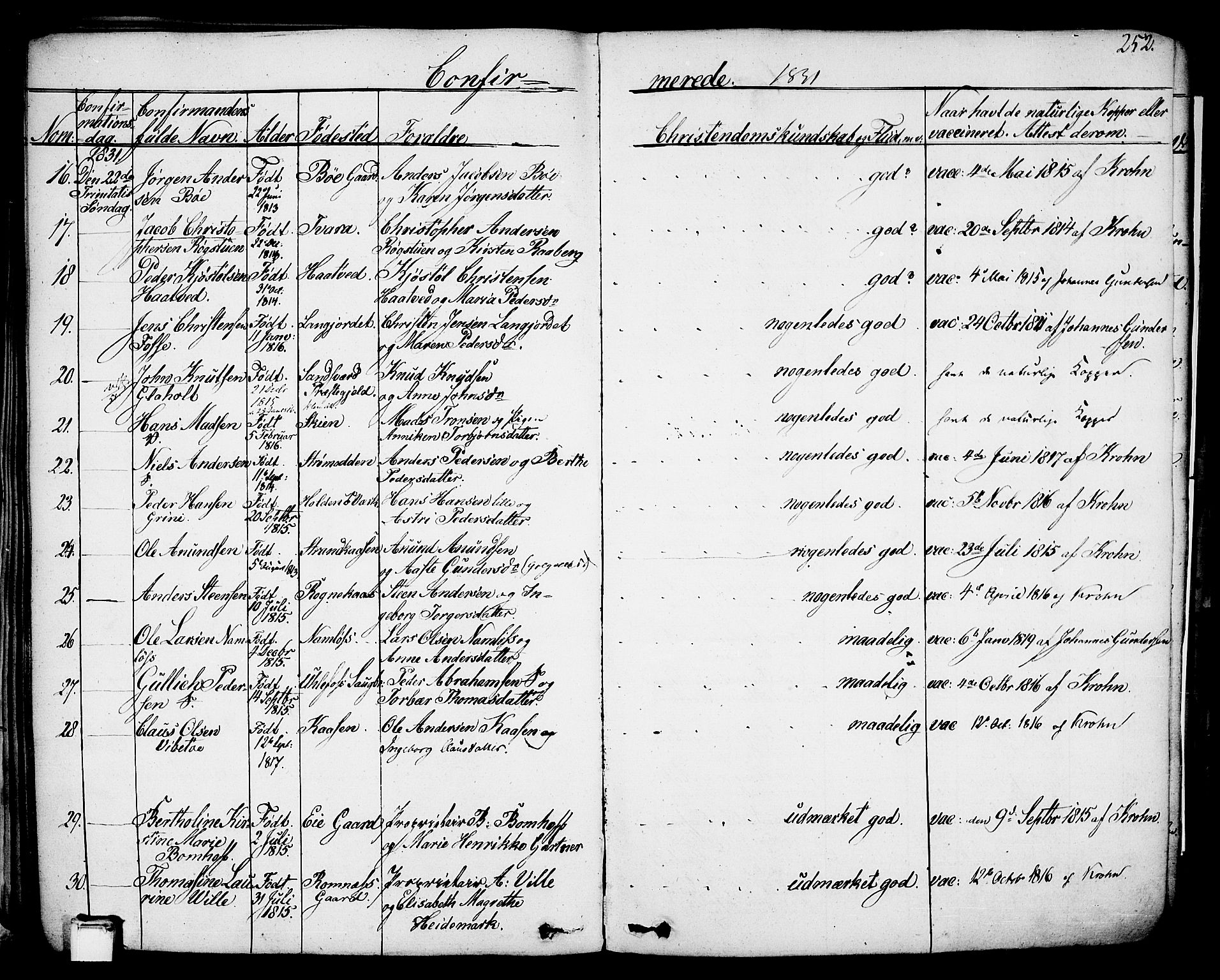 Holla kirkebøker, SAKO/A-272/F/Fa/L0004: Parish register (official) no. 4, 1830-1848, p. 252