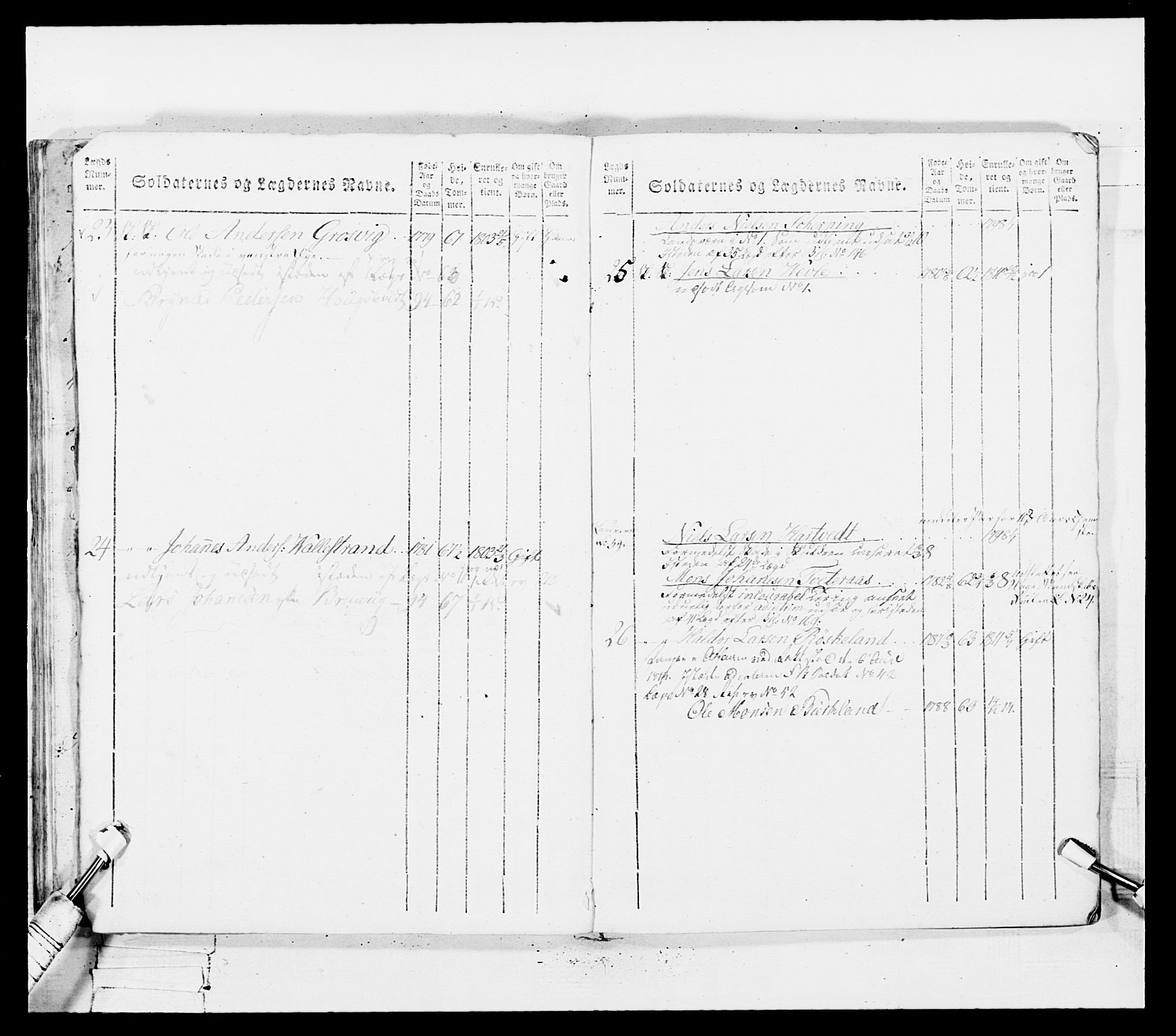 Generalitets- og kommissariatskollegiet, Det kongelige norske kommissariatskollegium, AV/RA-EA-5420/E/Eh/L0100: Bergenhusiske skarpskytterbataljon, 1812, p. 245