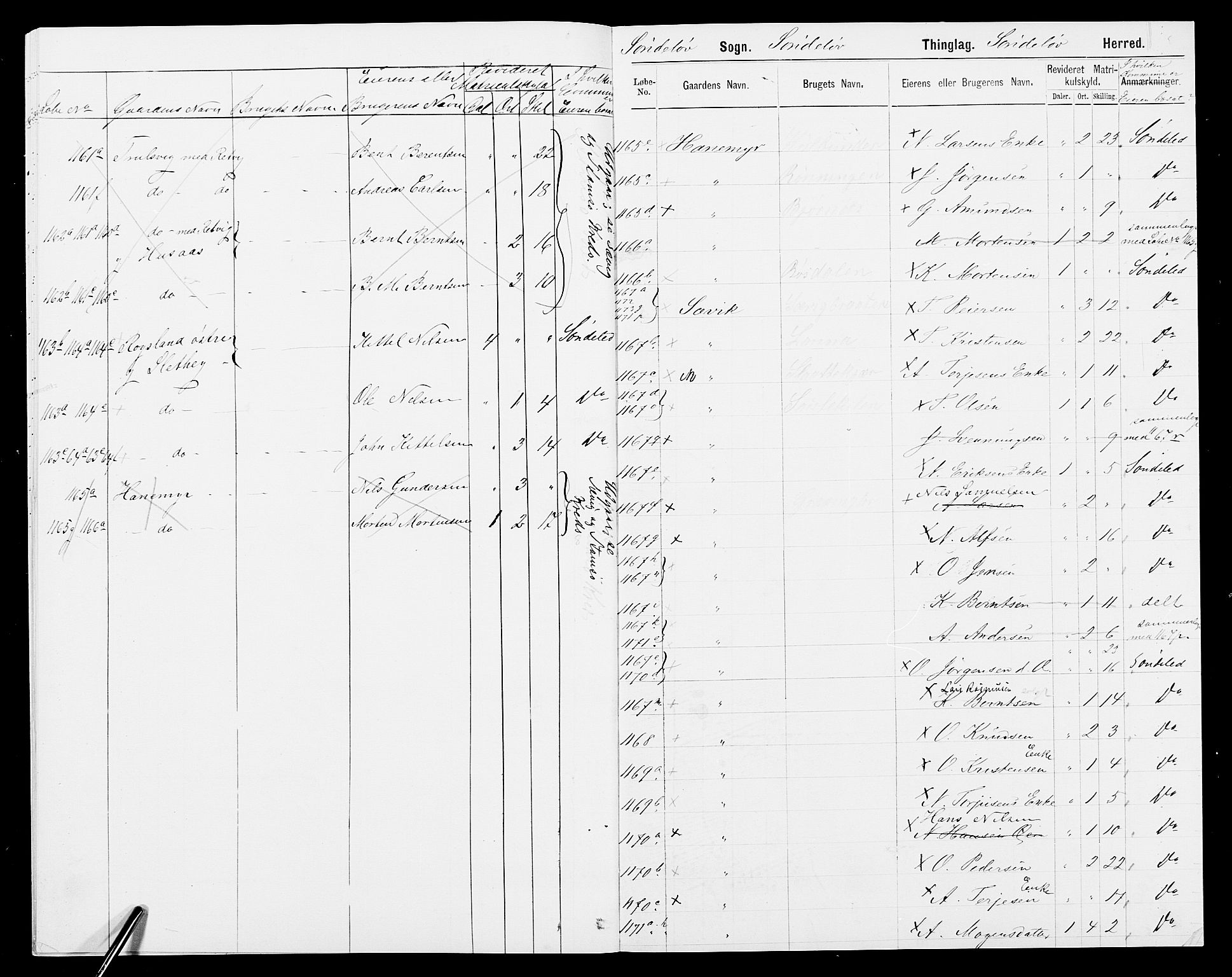 SAK, 1875 census for 0913L Risør/Søndeled, 1875, p. 16