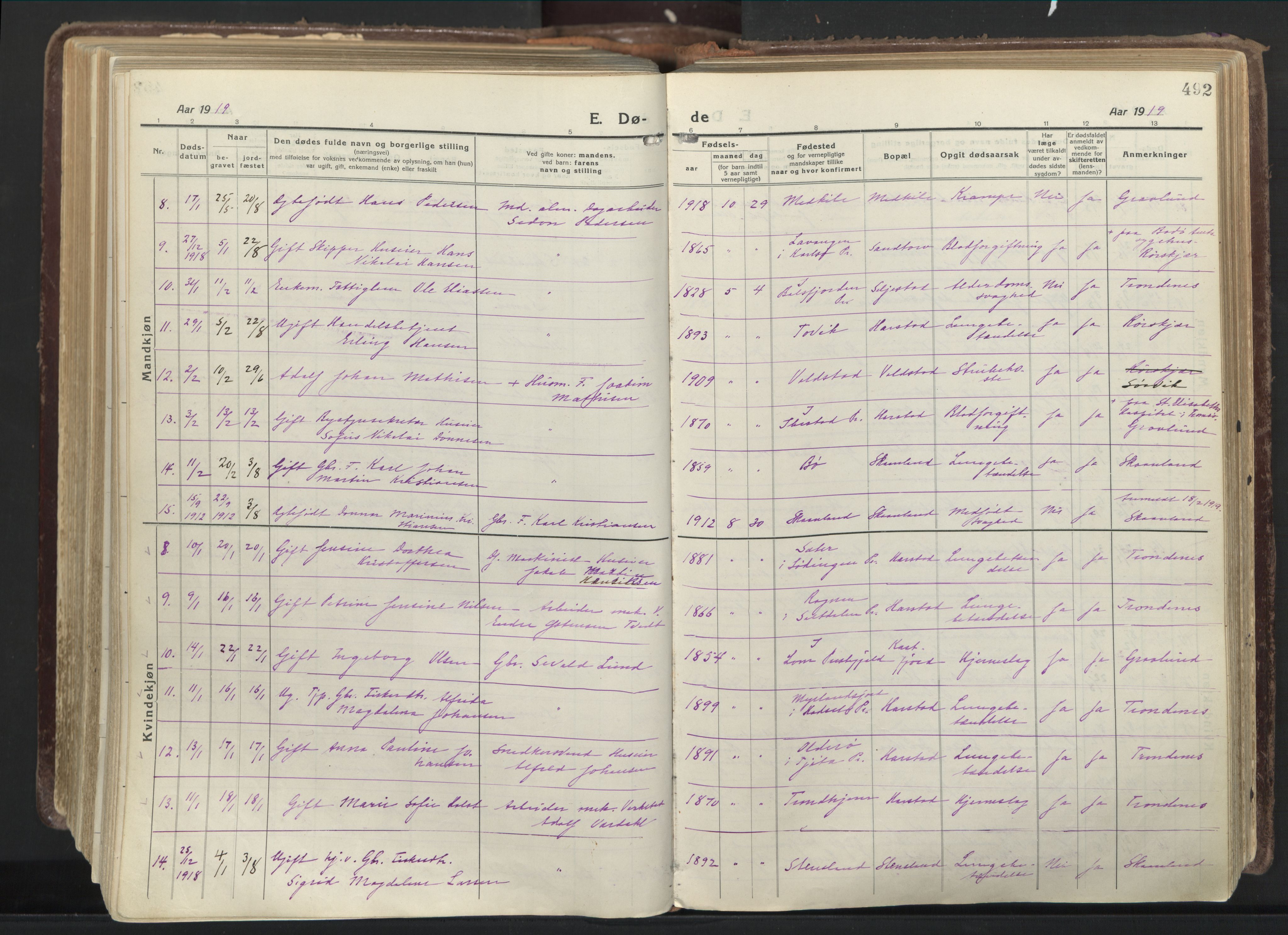 Trondenes sokneprestkontor, AV/SATØ-S-1319/H/Ha/L0019kirke: Parish register (official) no. 19, 1919-1928, p. 492