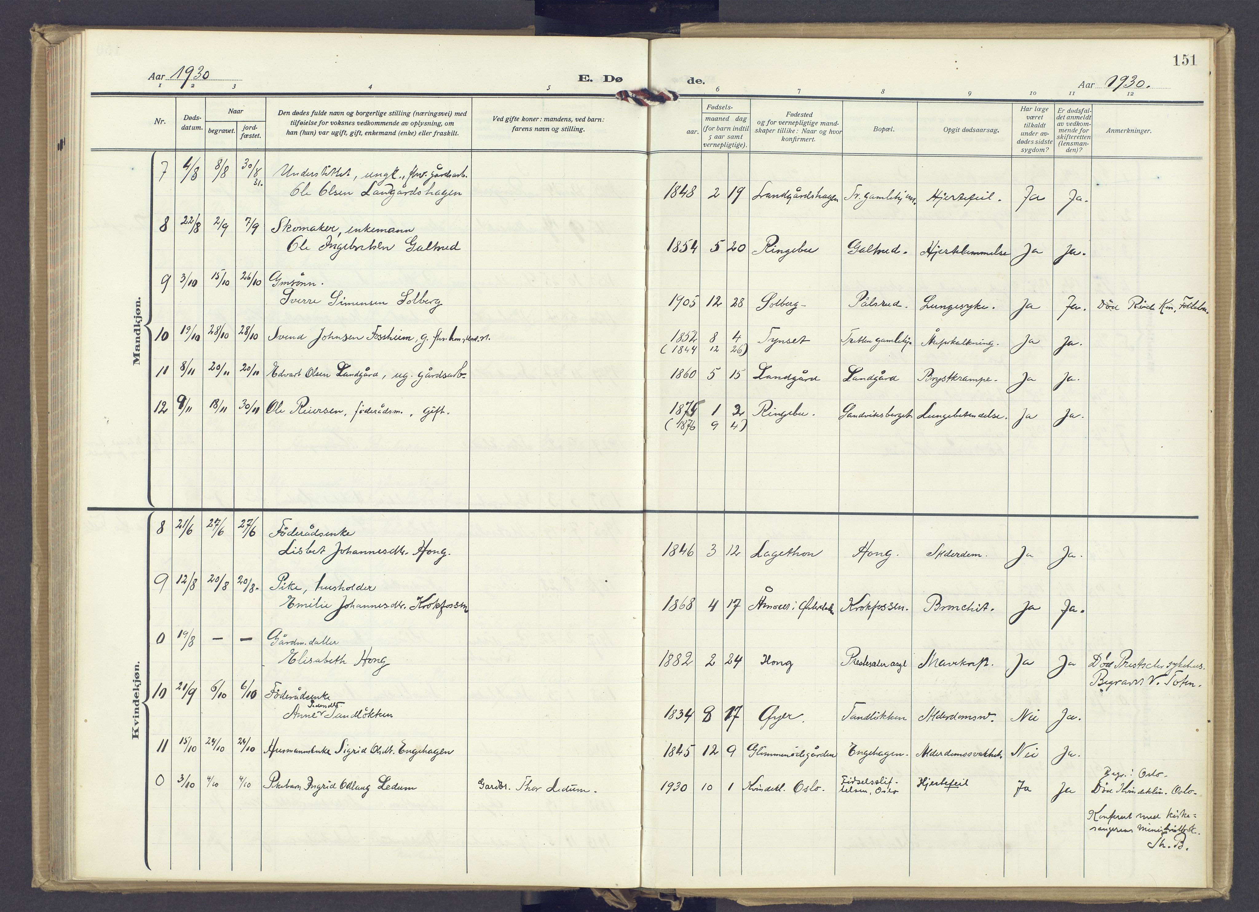 Øyer prestekontor, AV/SAH-PREST-084/H/Ha/Haa/L0014: Parish register (official) no. 14, 1919-1932, p. 151