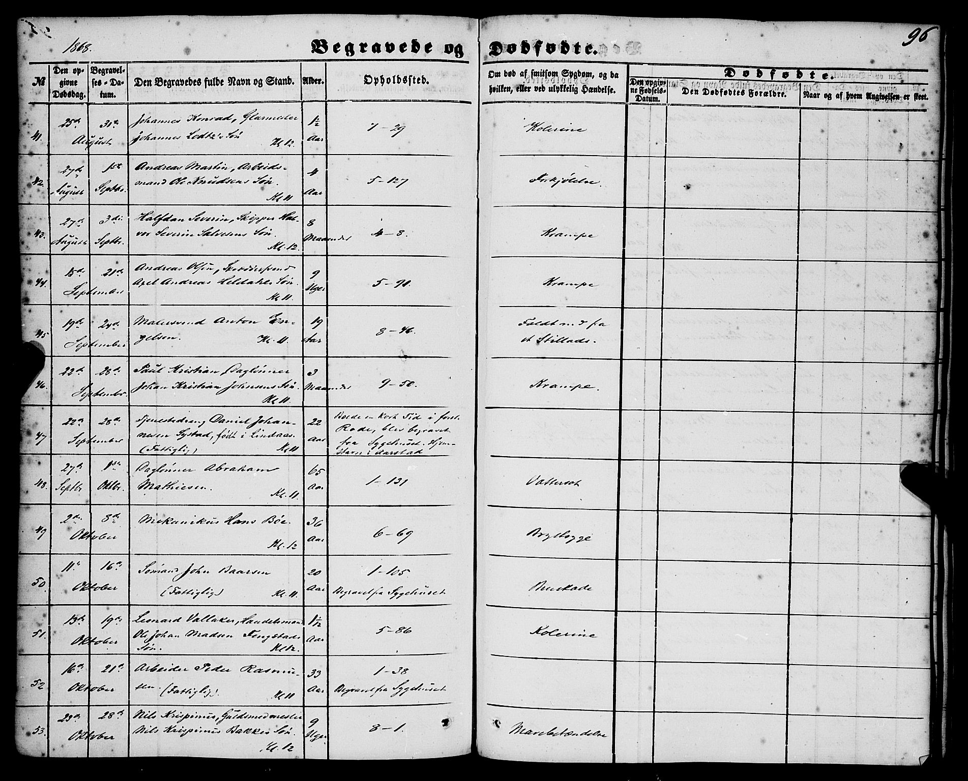 Nykirken Sokneprestembete, AV/SAB-A-77101/H/Haa/L0042: Parish register (official) no. E 2, 1850-1868, p. 96