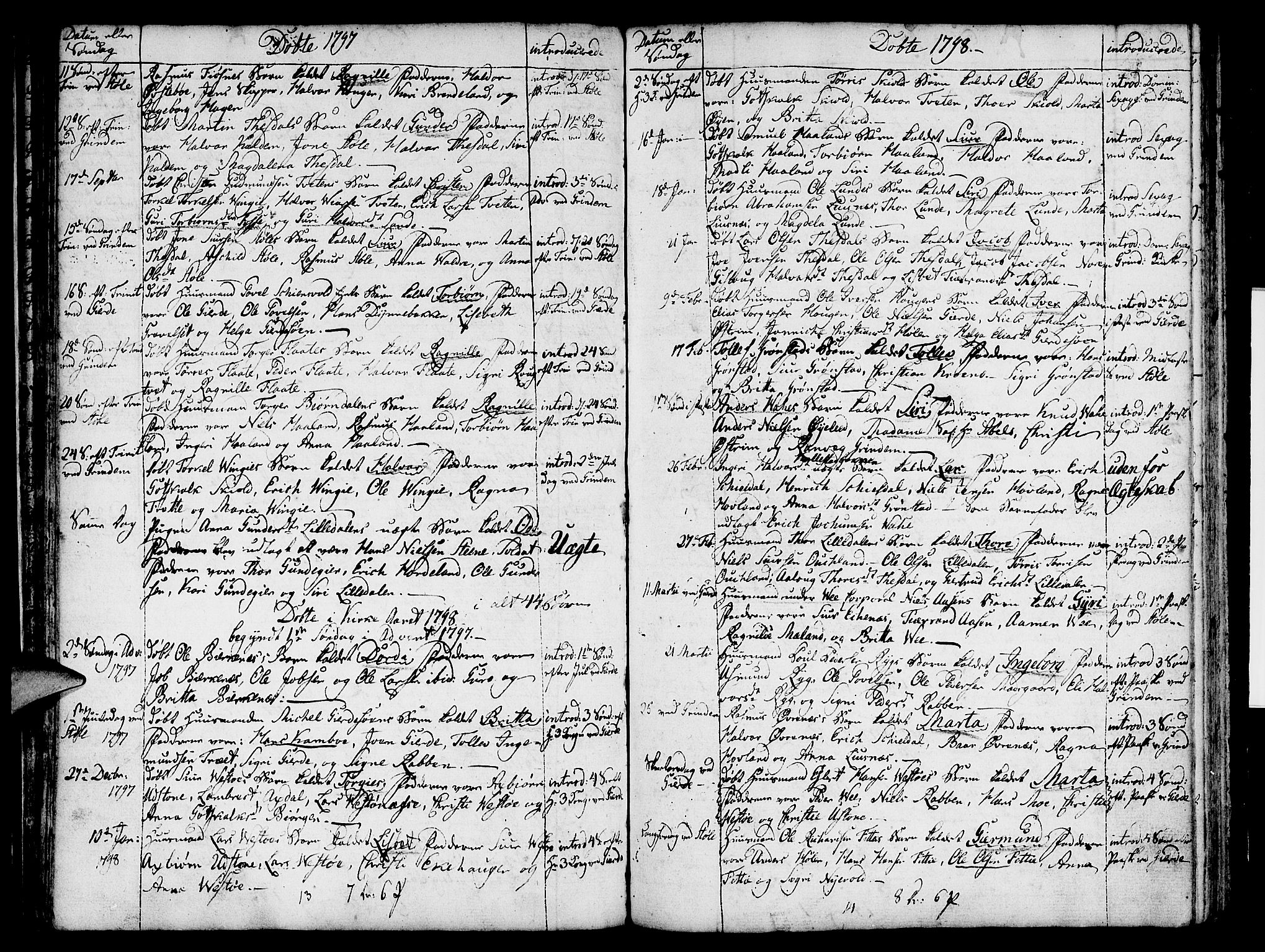 Etne sokneprestembete, SAB/A-75001/H/Haa: Parish register (official) no. A 4, 1782-1807, p. 42