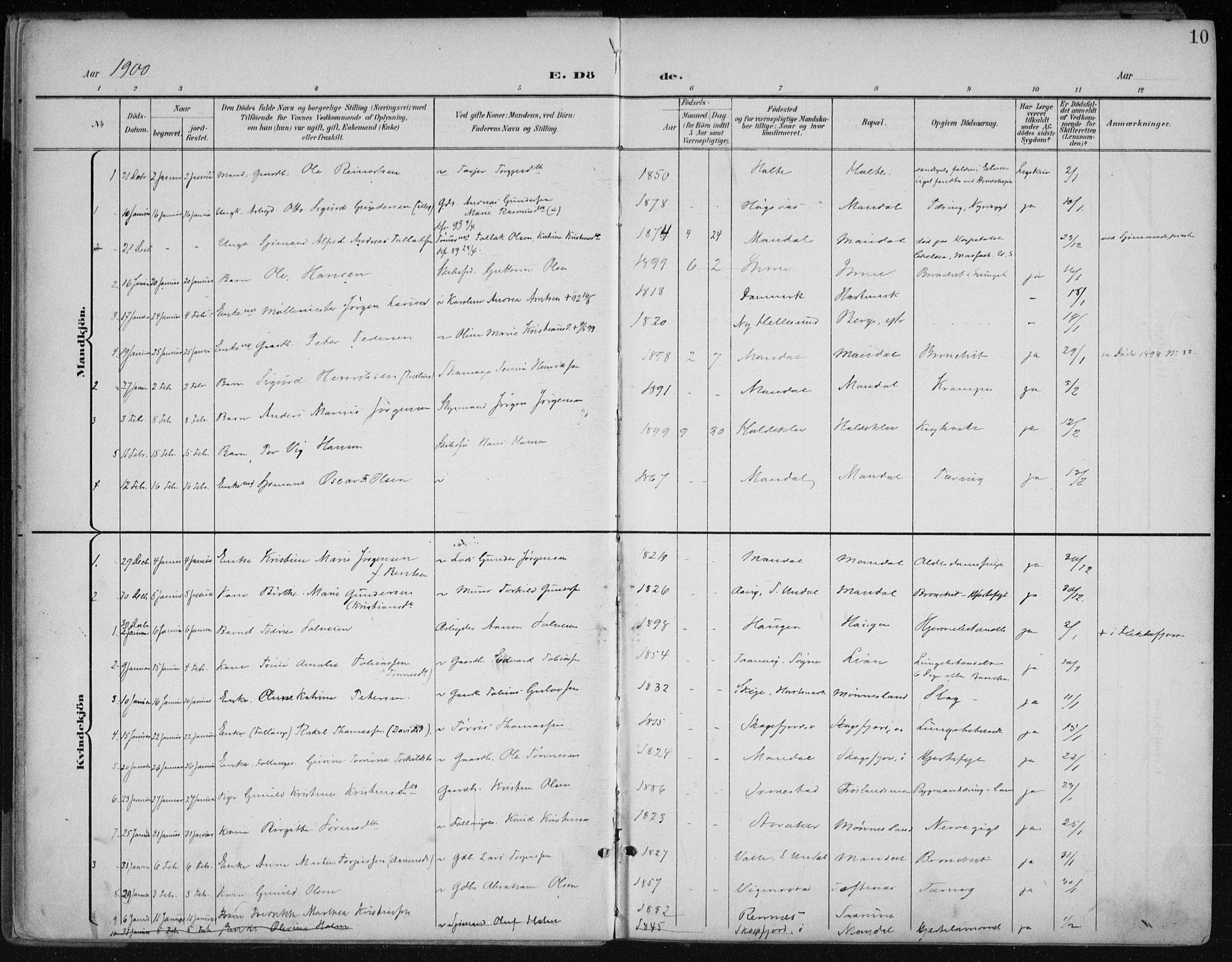 Mandal sokneprestkontor, SAK/1111-0030/F/Fa/Faa/L0021: Parish register (official) no. A 21, 1898-1913, p. 10