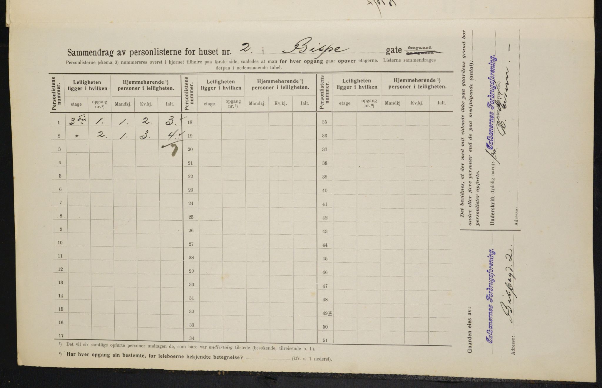 OBA, Municipal Census 1914 for Kristiania, 1914, p. 5348