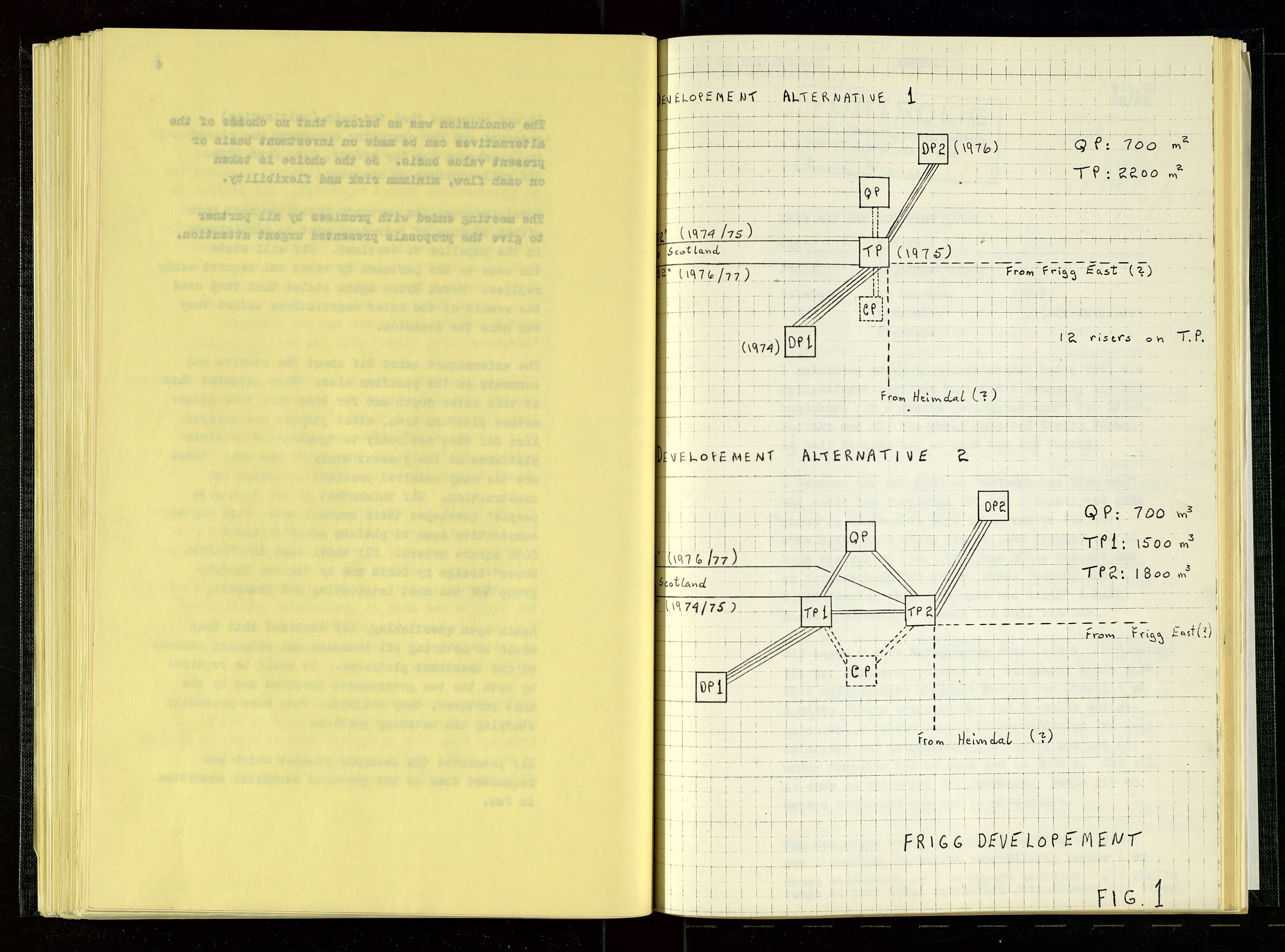 Oljedirektoratet, AV/SAST-A-101366/Aa/L0001: Referatprotokoller, 1973