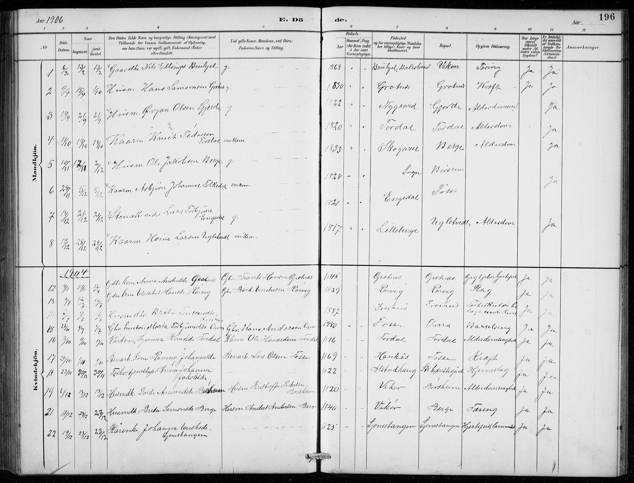 Strandebarm sokneprestembete, AV/SAB-A-78401/H/Hab: Parish register (copy) no. B  1, 1891-1914, p. 196