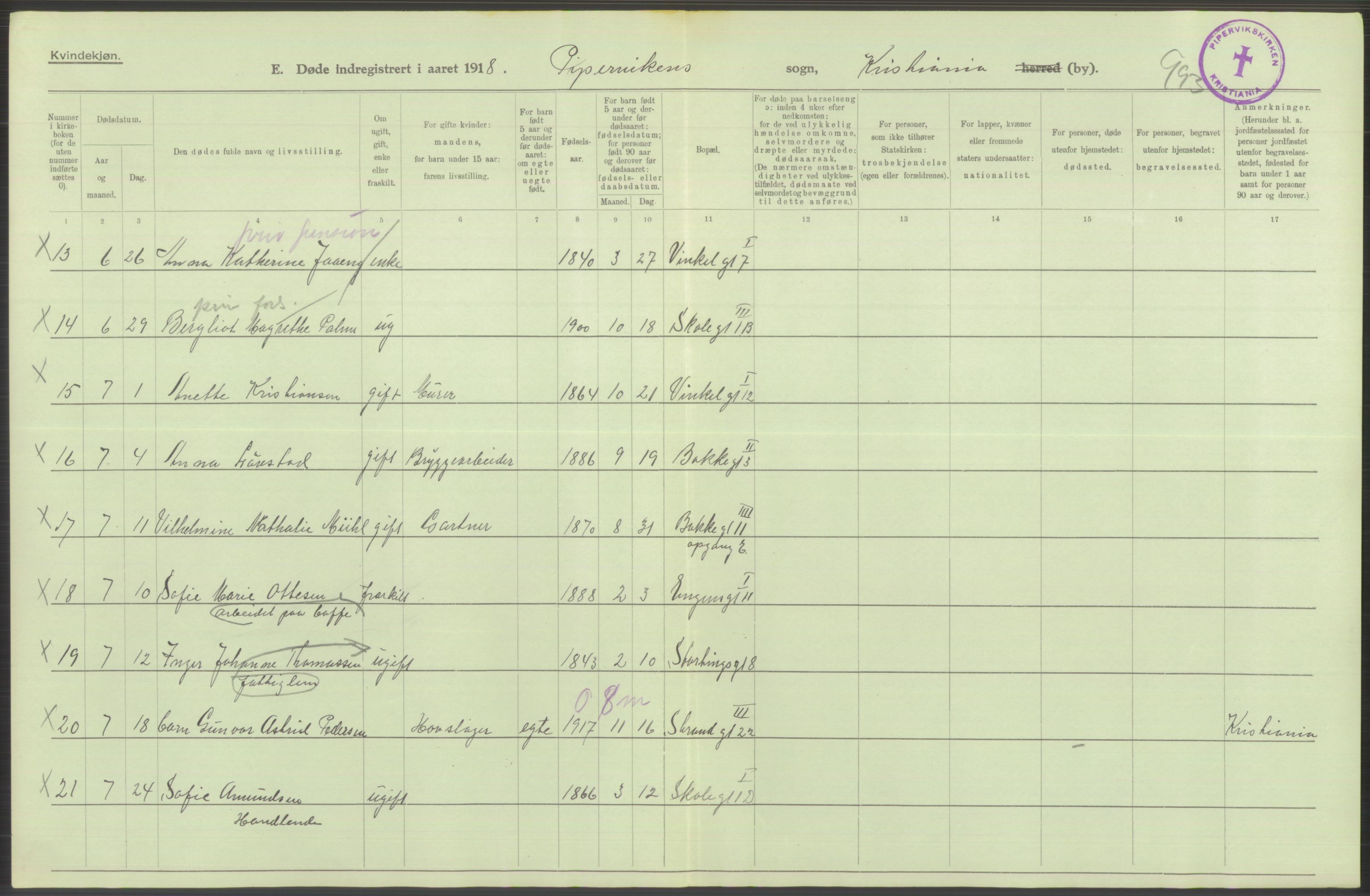 Statistisk sentralbyrå, Sosiodemografiske emner, Befolkning, AV/RA-S-2228/D/Df/Dfb/Dfbh/L0011: Kristiania: Døde, dødfødte, 1918, p. 60