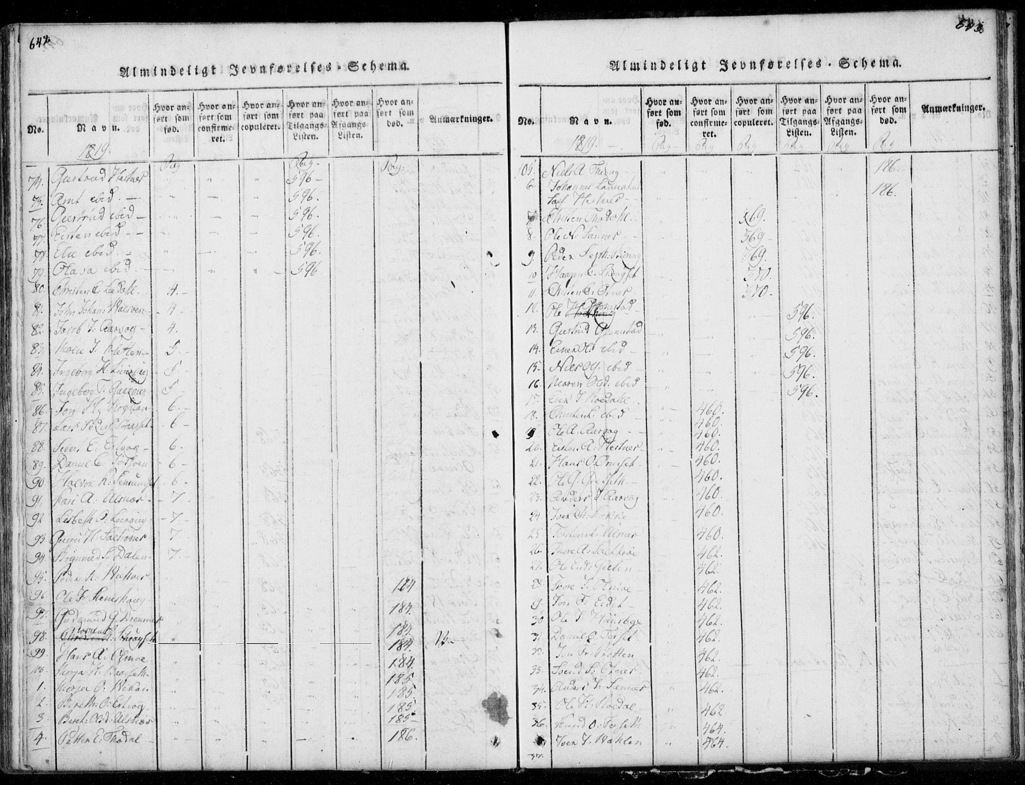 Ministerialprotokoller, klokkerbøker og fødselsregistre - Møre og Romsdal, AV/SAT-A-1454/578/L0903: Parish register (official) no. 578A02, 1819-1838, p. 642-643