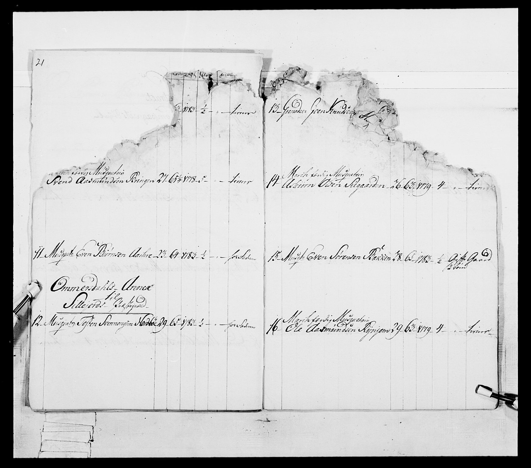 Generalitets- og kommissariatskollegiet, Det kongelige norske kommissariatskollegium, AV/RA-EA-5420/E/Eh/L0055: 2. Smålenske nasjonale infanteriregiment, 1777-1787, p. 125