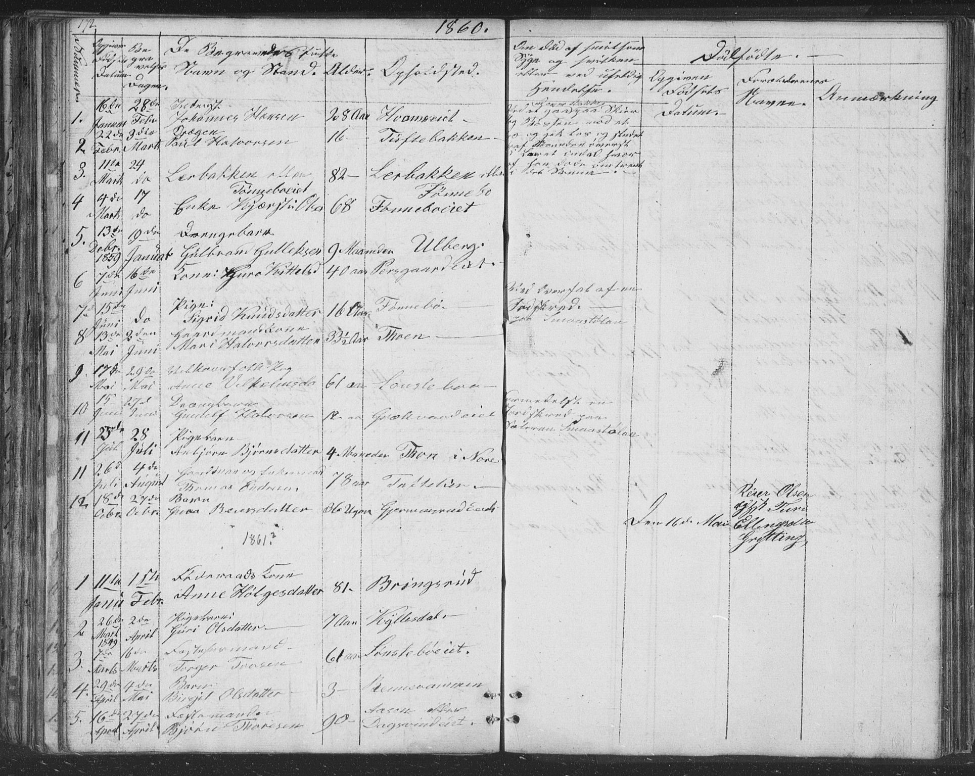 Nore kirkebøker, SAKO/A-238/F/Fc/L0002: Parish register (official) no. III 2, 1836-1861, p. 172