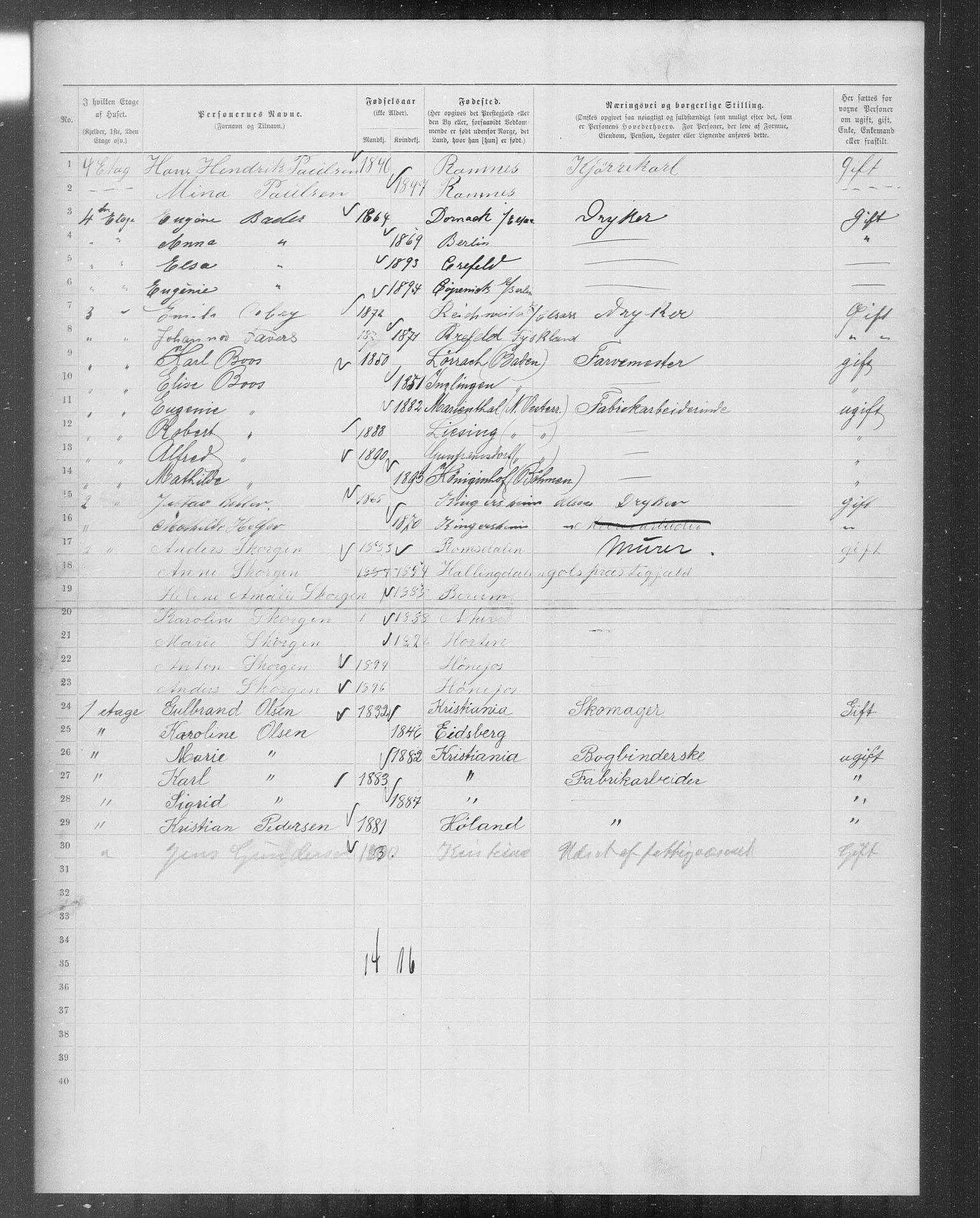 OBA, Municipal Census 1899 for Kristiania, 1899, p. 8981