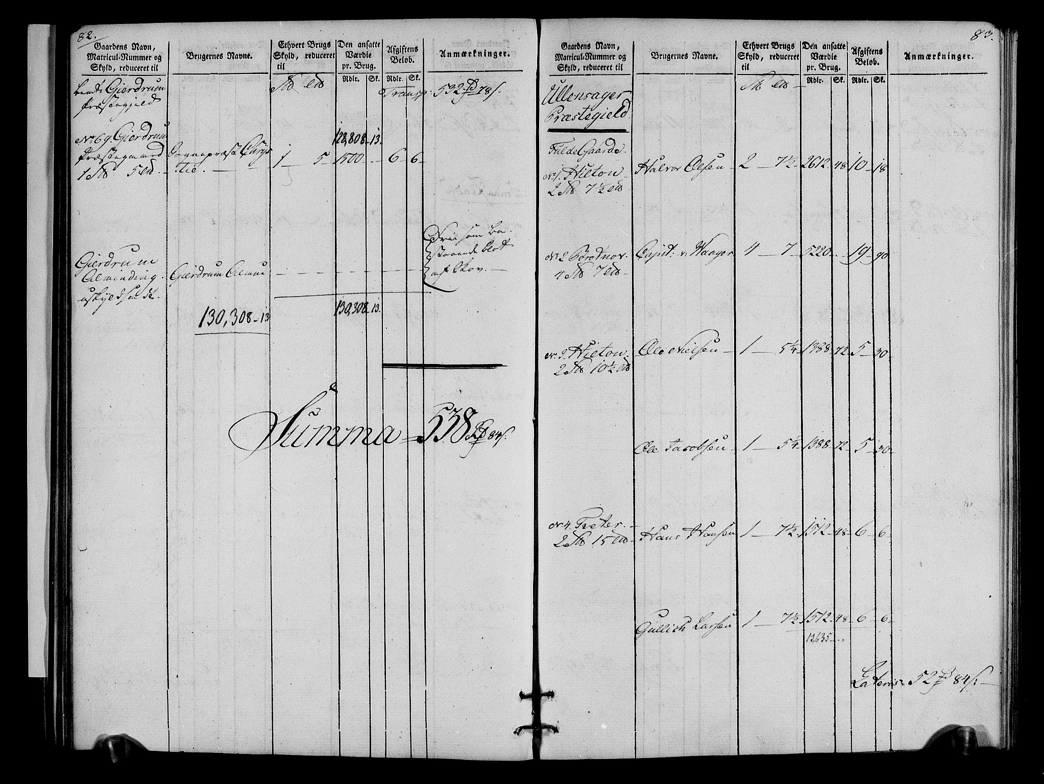 Rentekammeret inntil 1814, Realistisk ordnet avdeling, AV/RA-EA-4070/N/Ne/Nea/L0023: Øvre Romerike fogderi. Oppebørselsregister, 1803-1804, p. 43