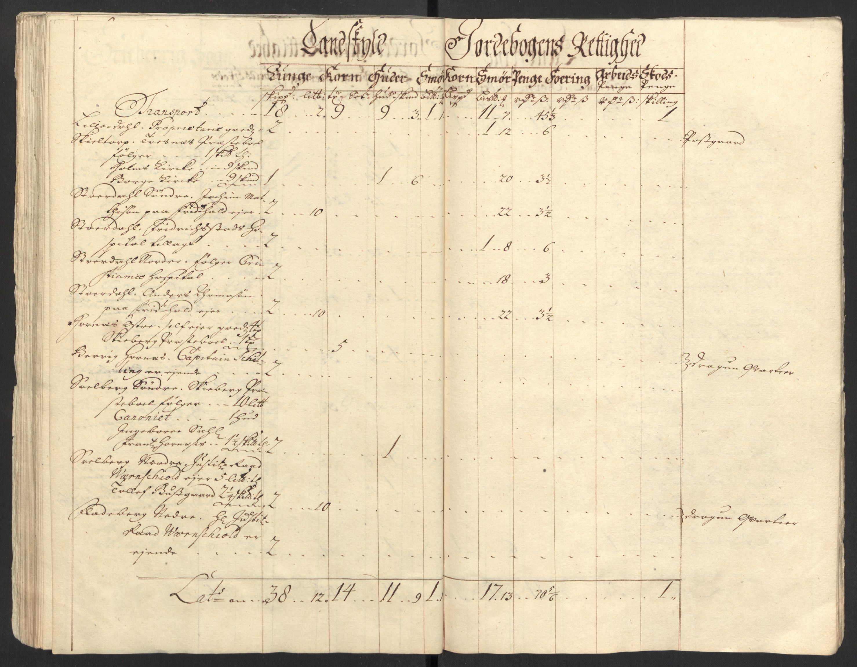 Rentekammeret inntil 1814, Reviderte regnskaper, Fogderegnskap, AV/RA-EA-4092/R01/L0018: Fogderegnskap Idd og Marker, 1707-1709, p. 175