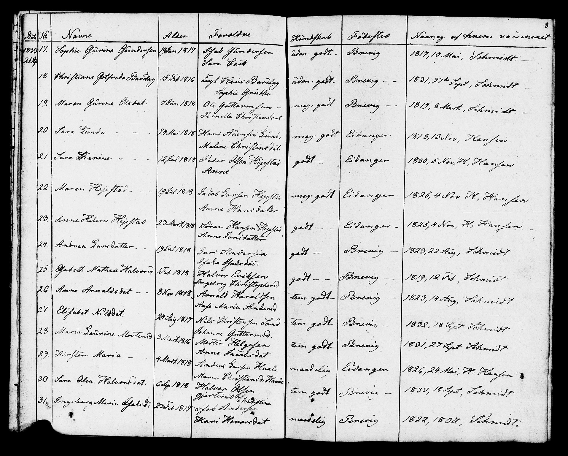Eidanger kirkebøker, SAKO/A-261/F/Fa/L0009: Parish register (official) no. 9, 1831-1849, p. 8