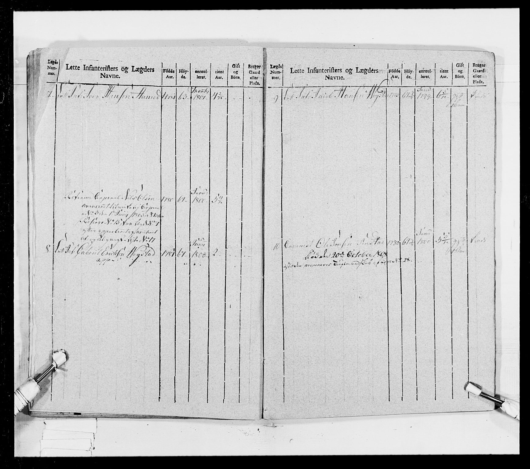 Generalitets- og kommissariatskollegiet, Det kongelige norske kommissariatskollegium, AV/RA-EA-5420/E/Eh/L0023: Norske jegerkorps, 1805, p. 392