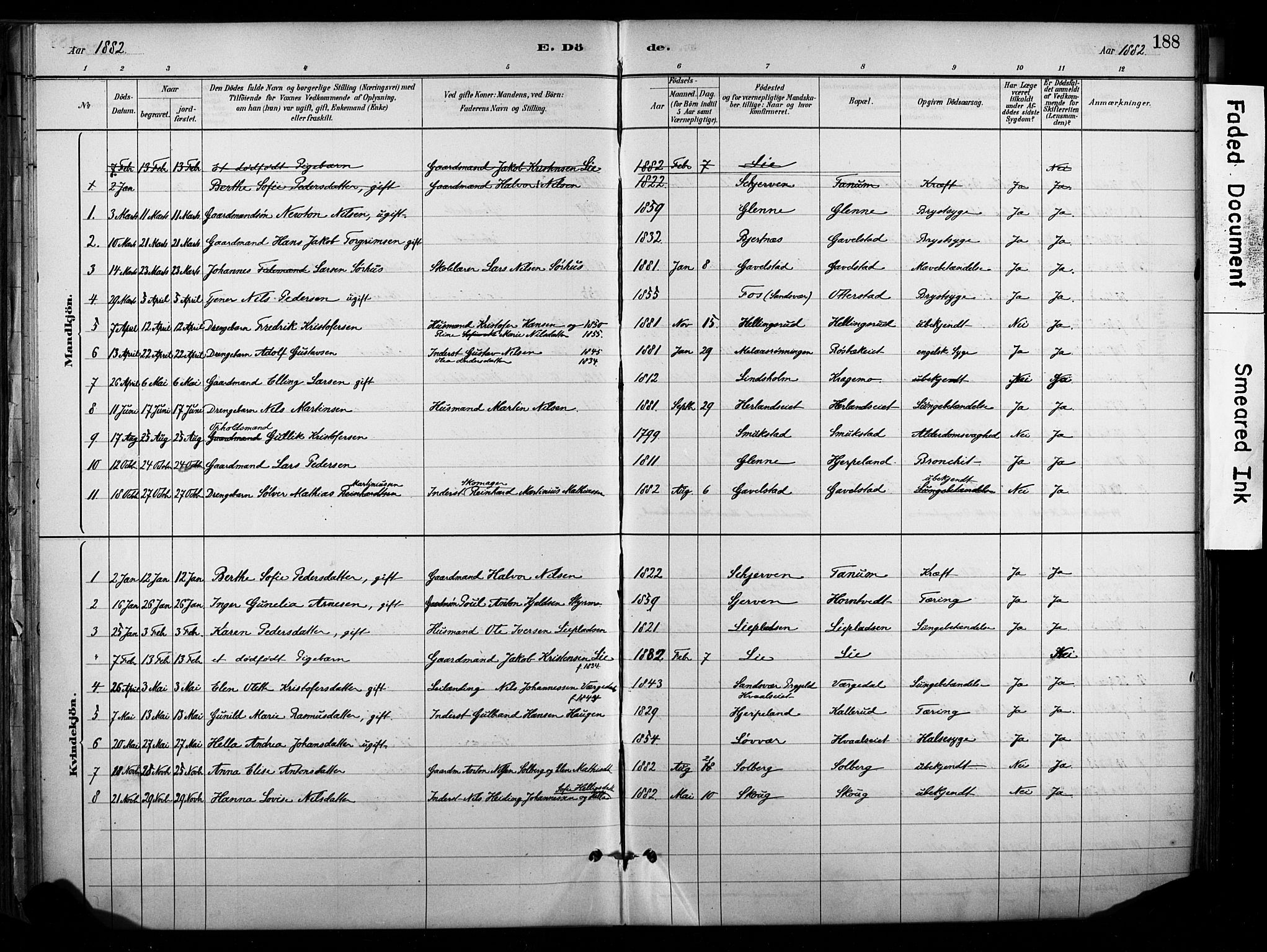 Lardal kirkebøker, AV/SAKO-A-350/F/Fb/L0001: Parish register (official) no. II 1, 1881-1911, p. 188