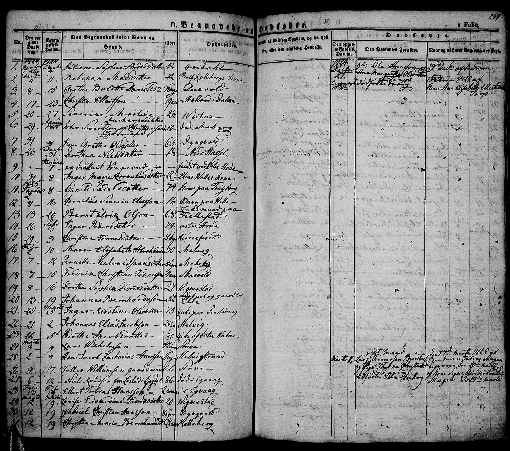 Lista sokneprestkontor, AV/SAK-1111-0027/F/Fa/L0008: Parish register (official) no. A 8, 1823-1835, p. 269