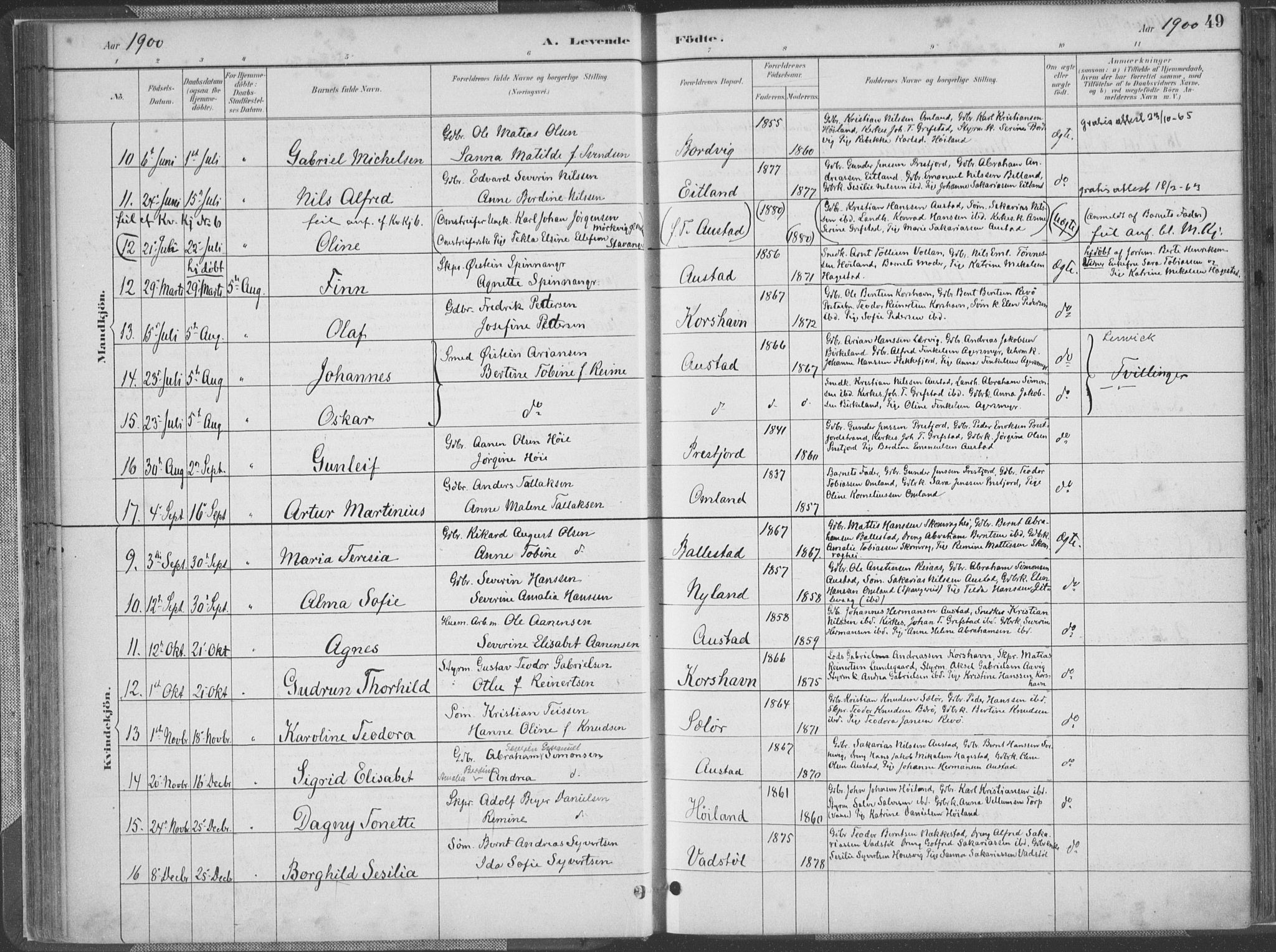 Lyngdal sokneprestkontor, AV/SAK-1111-0029/F/Fa/Faa/L0004: Parish register (official) no. A 4, 1883-1904, p. 49