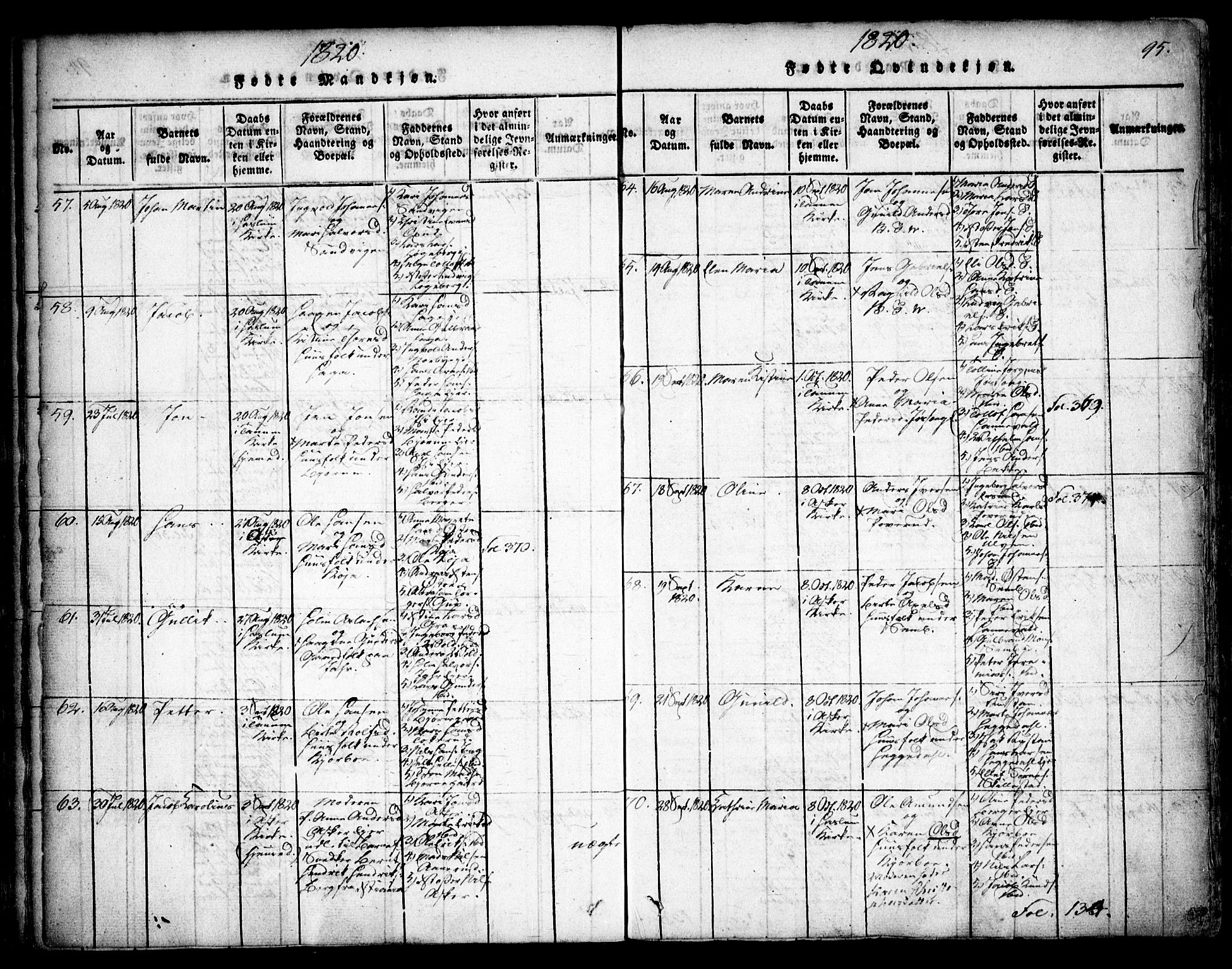 Asker prestekontor Kirkebøker, AV/SAO-A-10256a/F/Fa/L0006: Parish register (official) no. I 6, 1814-1824, p. 95