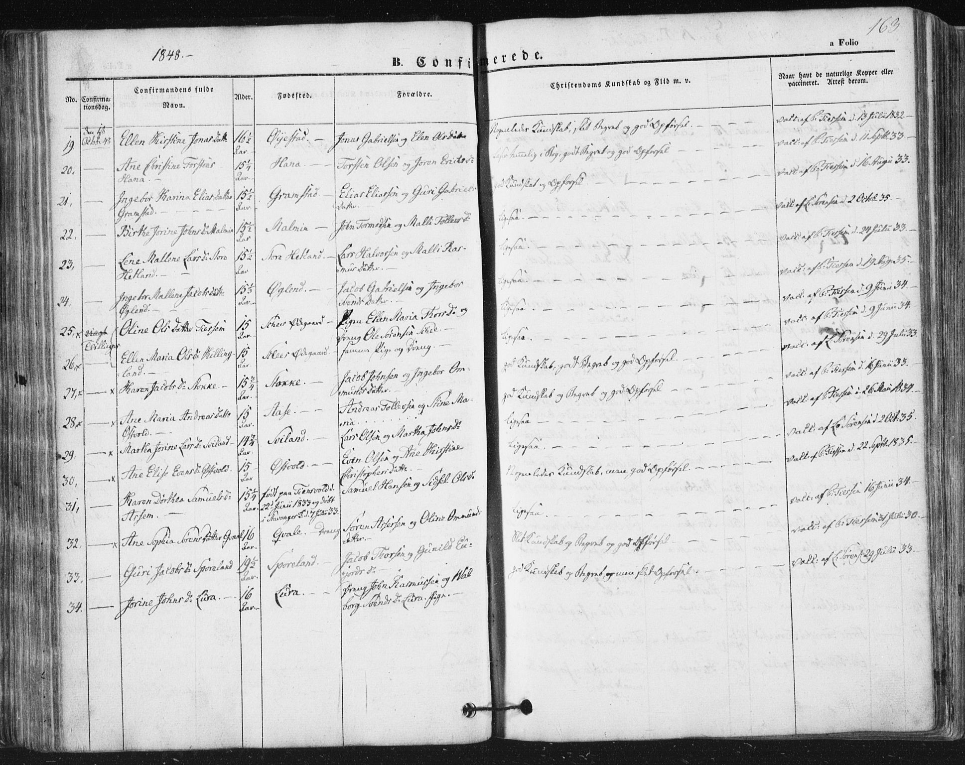 Høyland sokneprestkontor, SAST/A-101799/001/30BA/L0008: Parish register (official) no. A 8, 1841-1856, p. 163