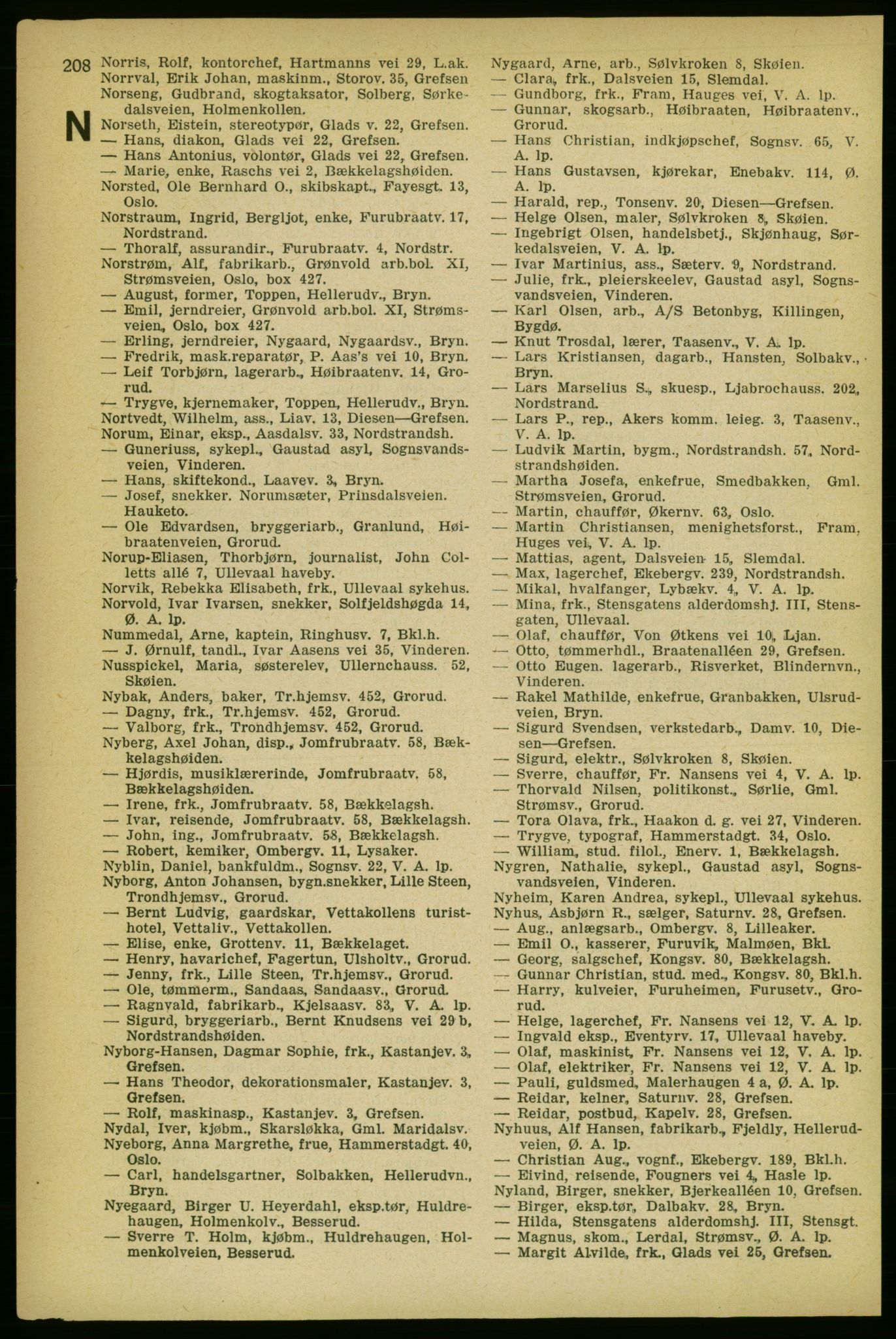 Aker adressebok/adressekalender, PUBL/001/A/004: Aker adressebok, 1929, p. 208