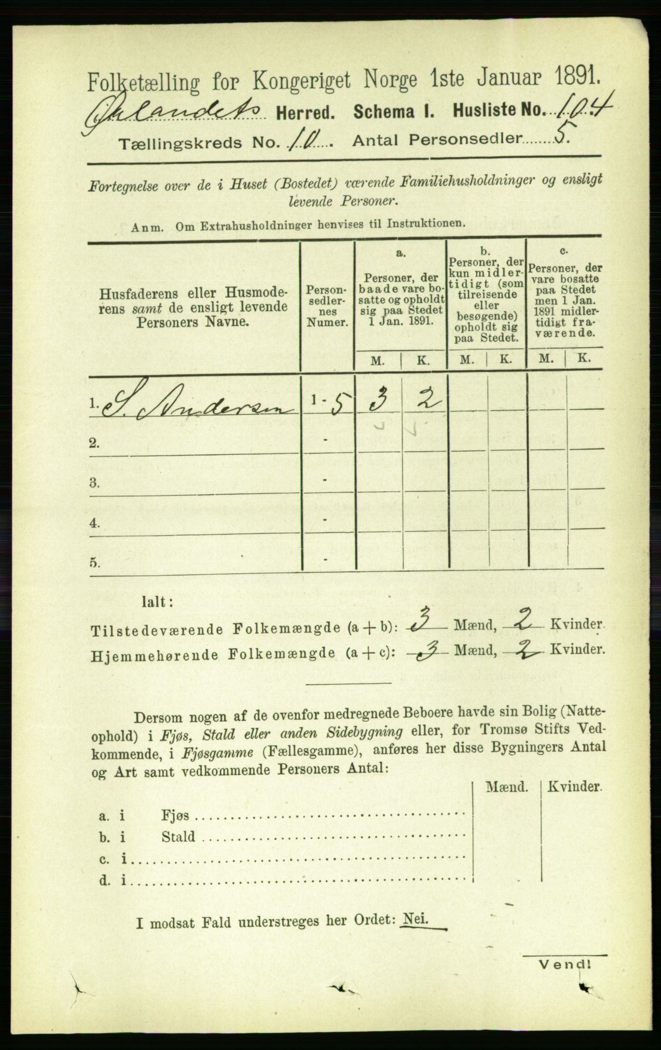 RA, 1891 census for 1621 Ørland, 1891, p. 4206