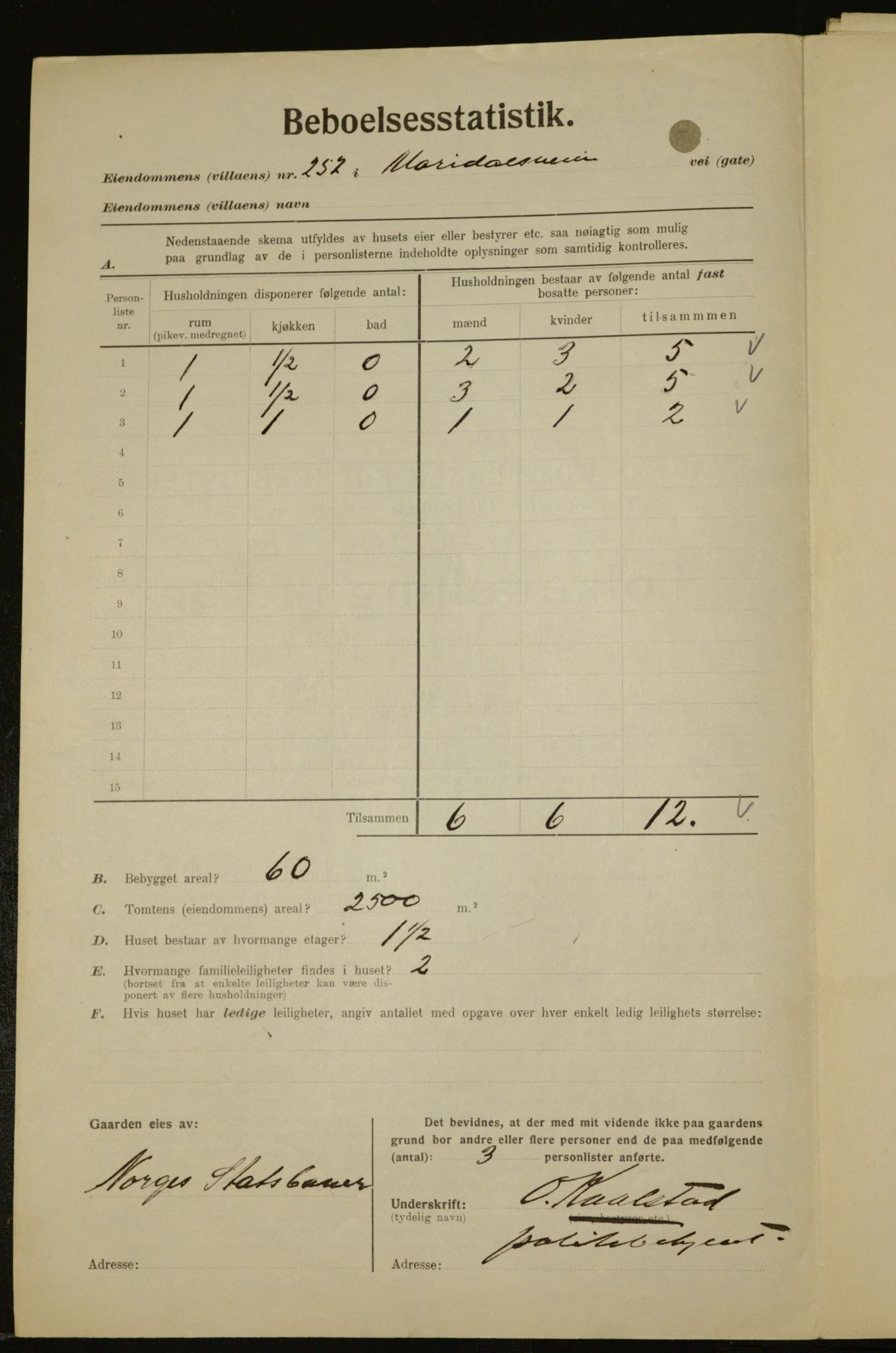 , Municipal Census 1923 for Aker, 1923, p. 14546