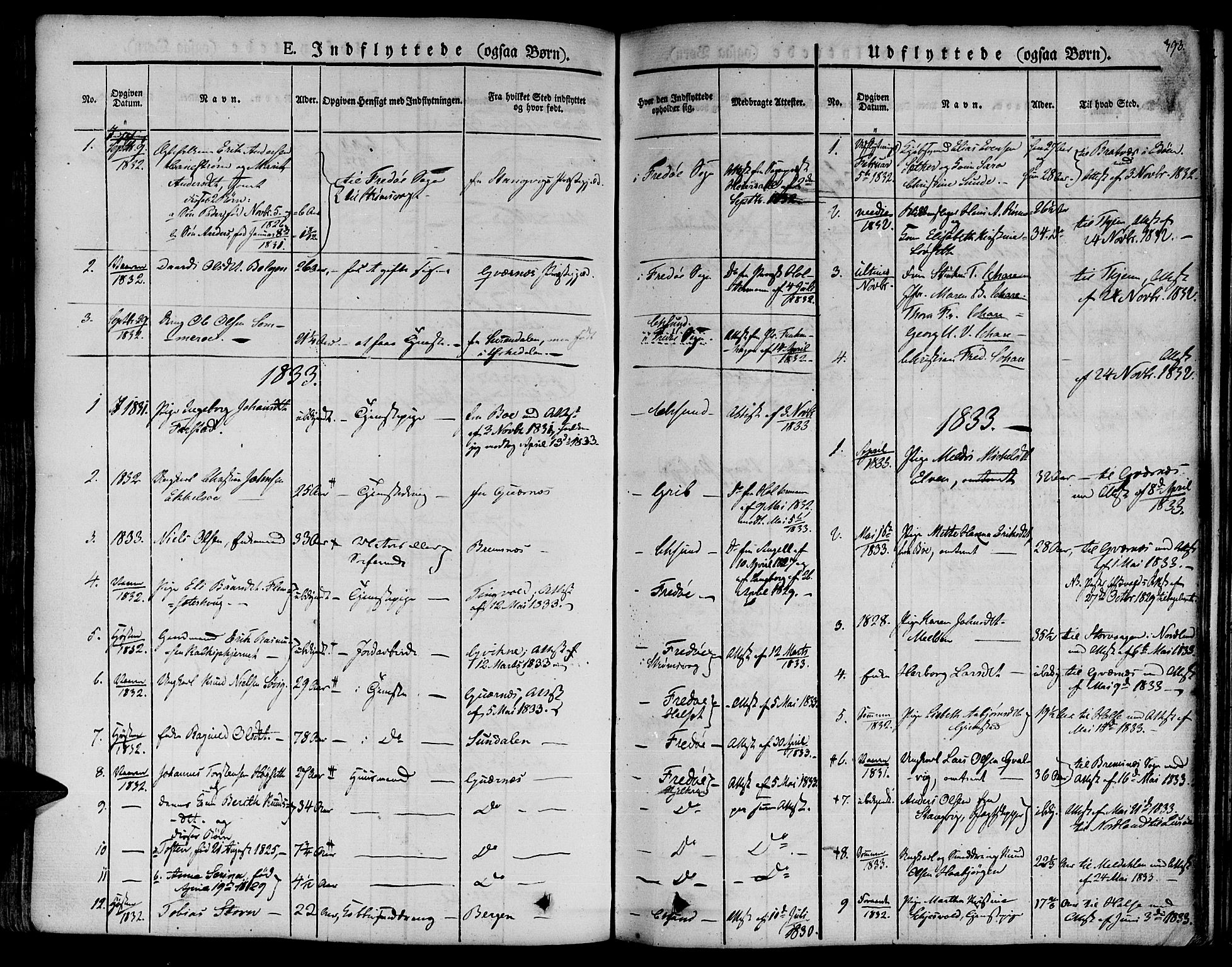Ministerialprotokoller, klokkerbøker og fødselsregistre - Møre og Romsdal, SAT/A-1454/572/L0843: Parish register (official) no. 572A06, 1832-1842, p. 393