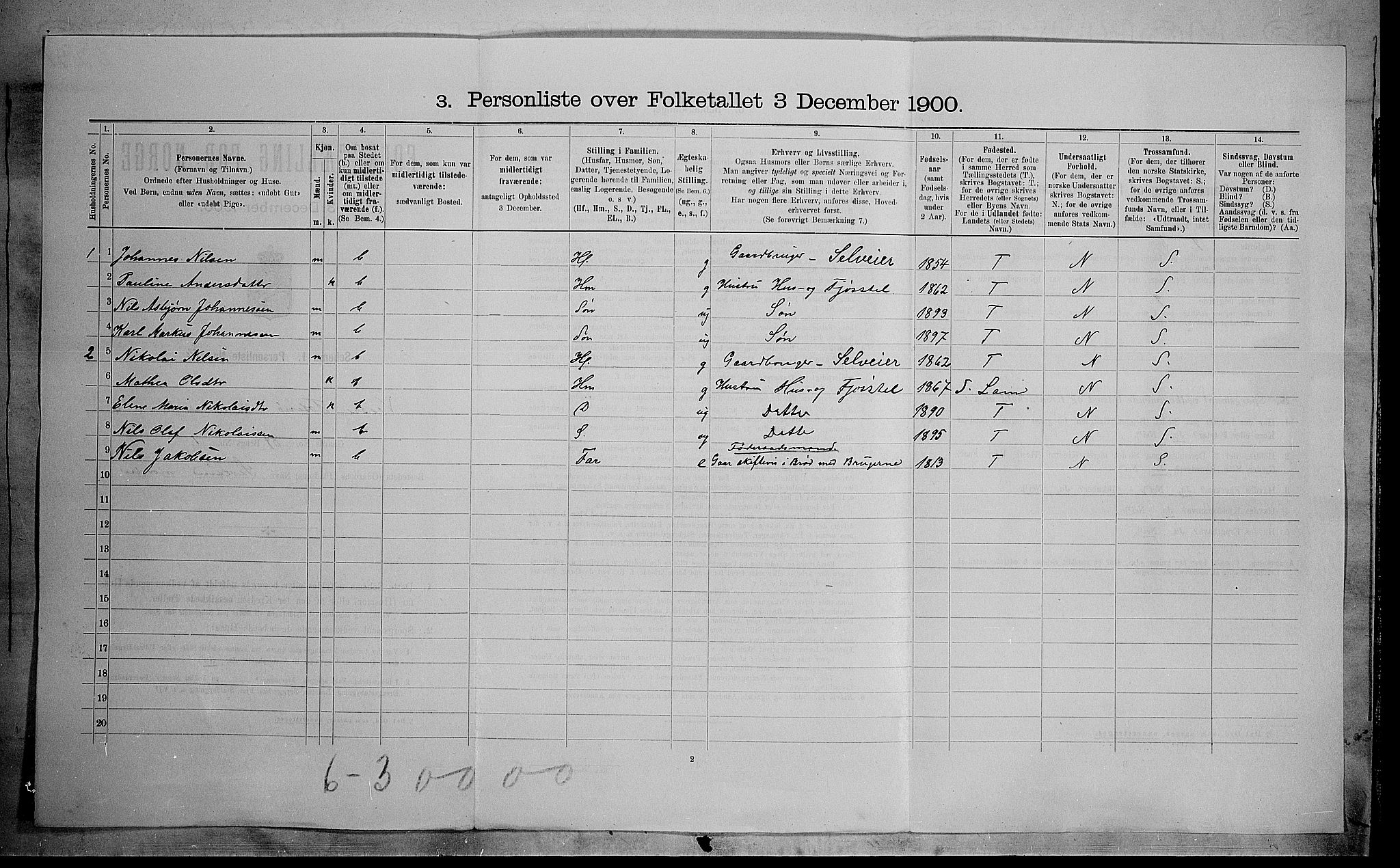 SAH, 1900 census for Vestre Toten, 1900, p. 1215