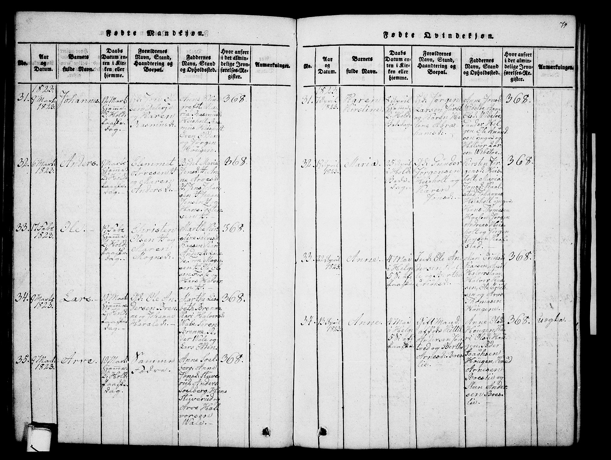 Holla kirkebøker, AV/SAKO-A-272/G/Ga/L0001: Parish register (copy) no. I 1, 1814-1830, p. 74