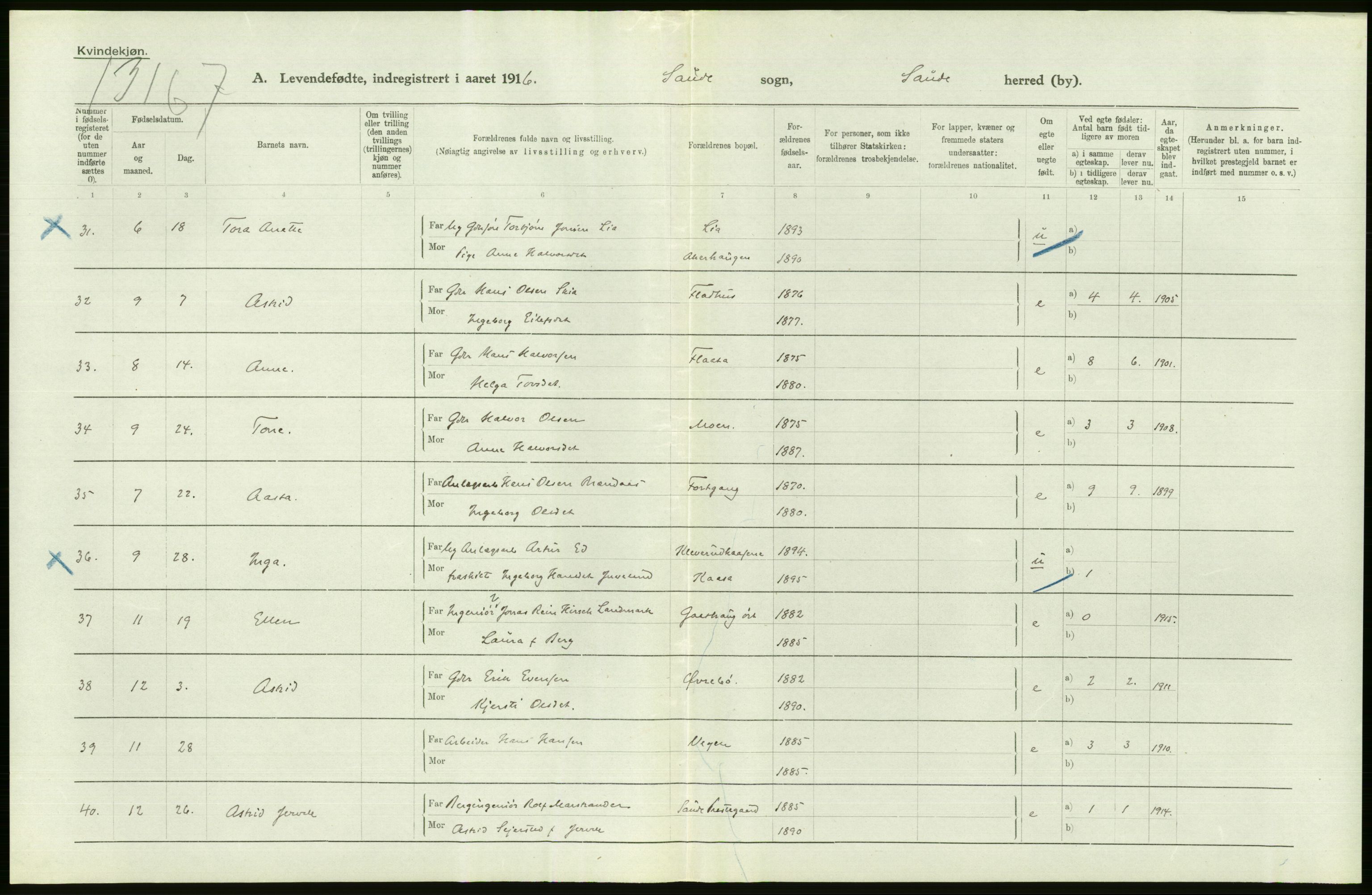 Statistisk sentralbyrå, Sosiodemografiske emner, Befolkning, AV/RA-S-2228/D/Df/Dfb/Dfbf/L0022: Bratsberg amt: Levendefødte menn og kvinner. Bygder., 1916, p. 270