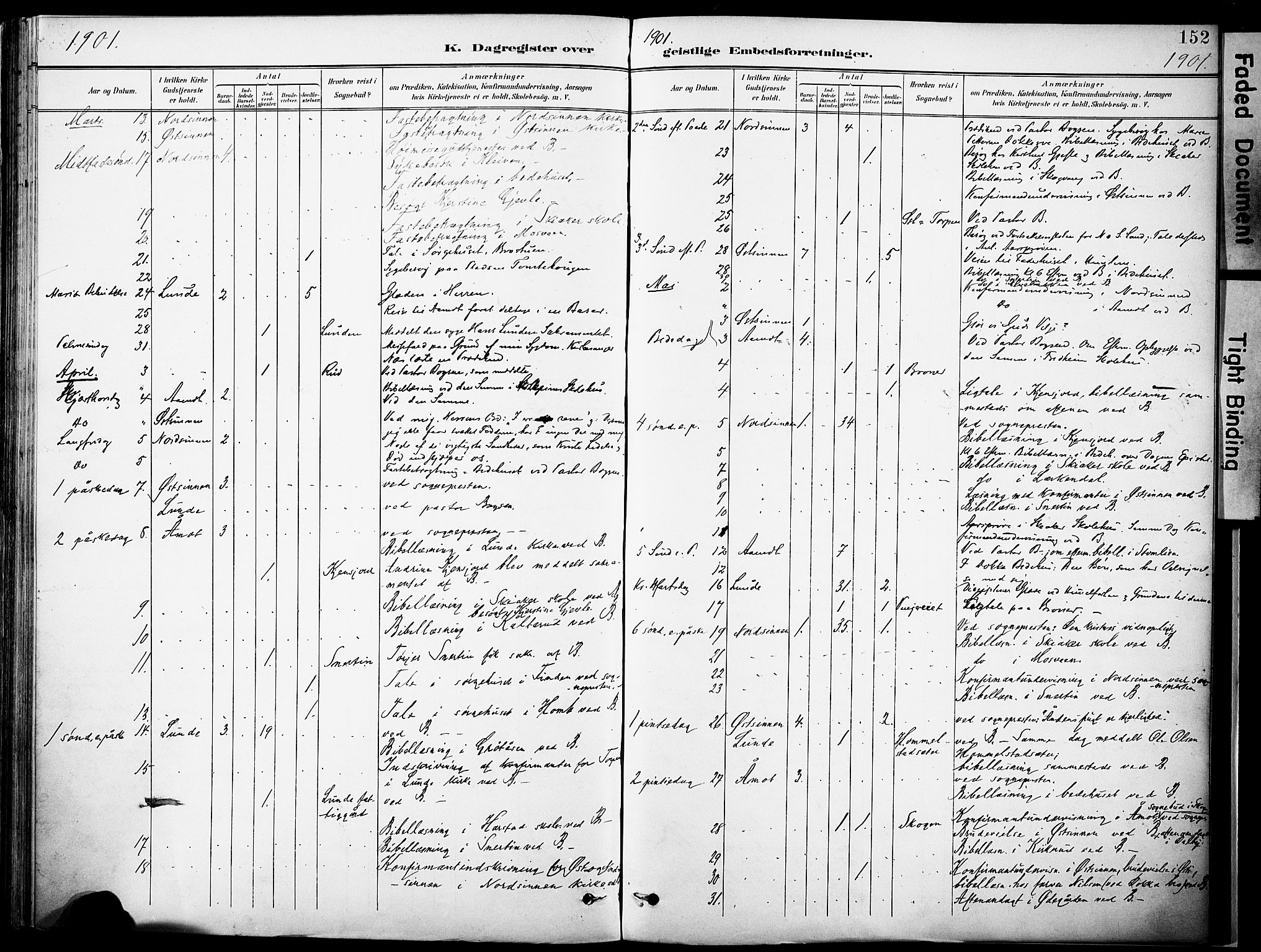 Nordre Land prestekontor, SAH/PREST-124/H/Ha/Haa/L0006: Parish register (official) no. 6, 1897-1914, p. 152