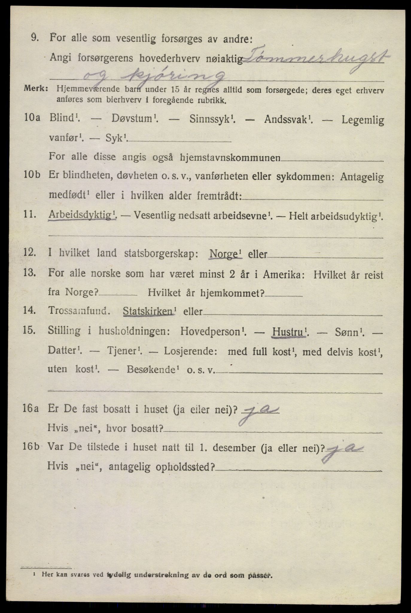 SAKO, 1920 census for Ytre Sandsvær, 1920, p. 2657