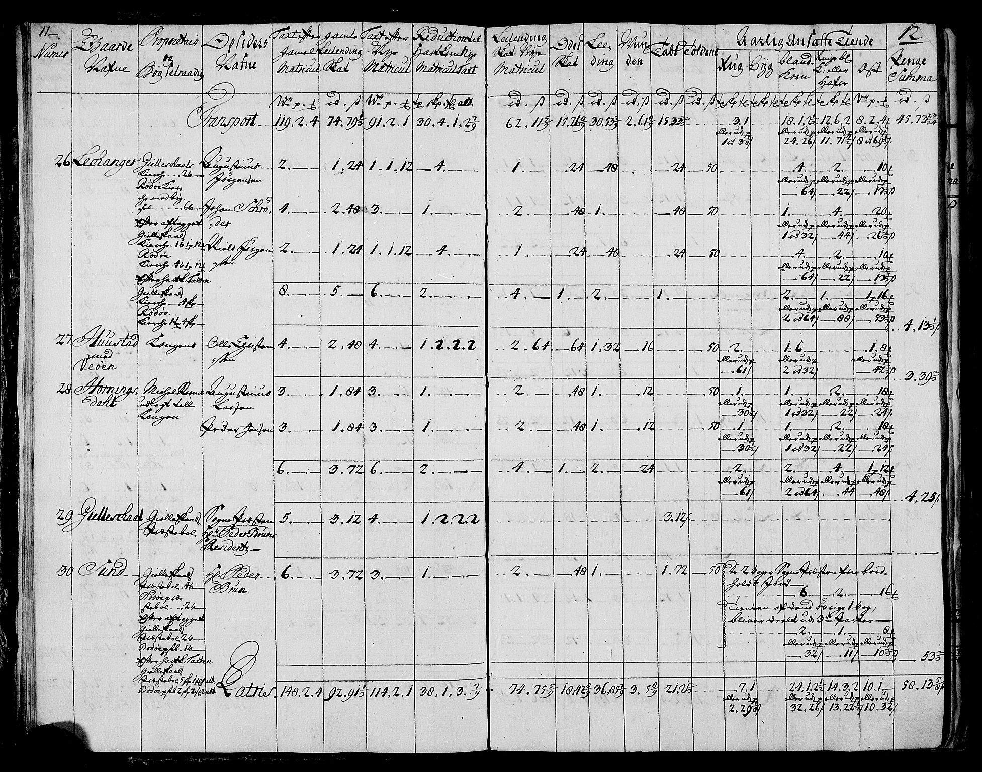 Rentekammeret inntil 1814, Realistisk ordnet avdeling, AV/RA-EA-4070/N/Nb/Nbf/L0173: Salten matrikkelprotokoll, 1723, p. 14