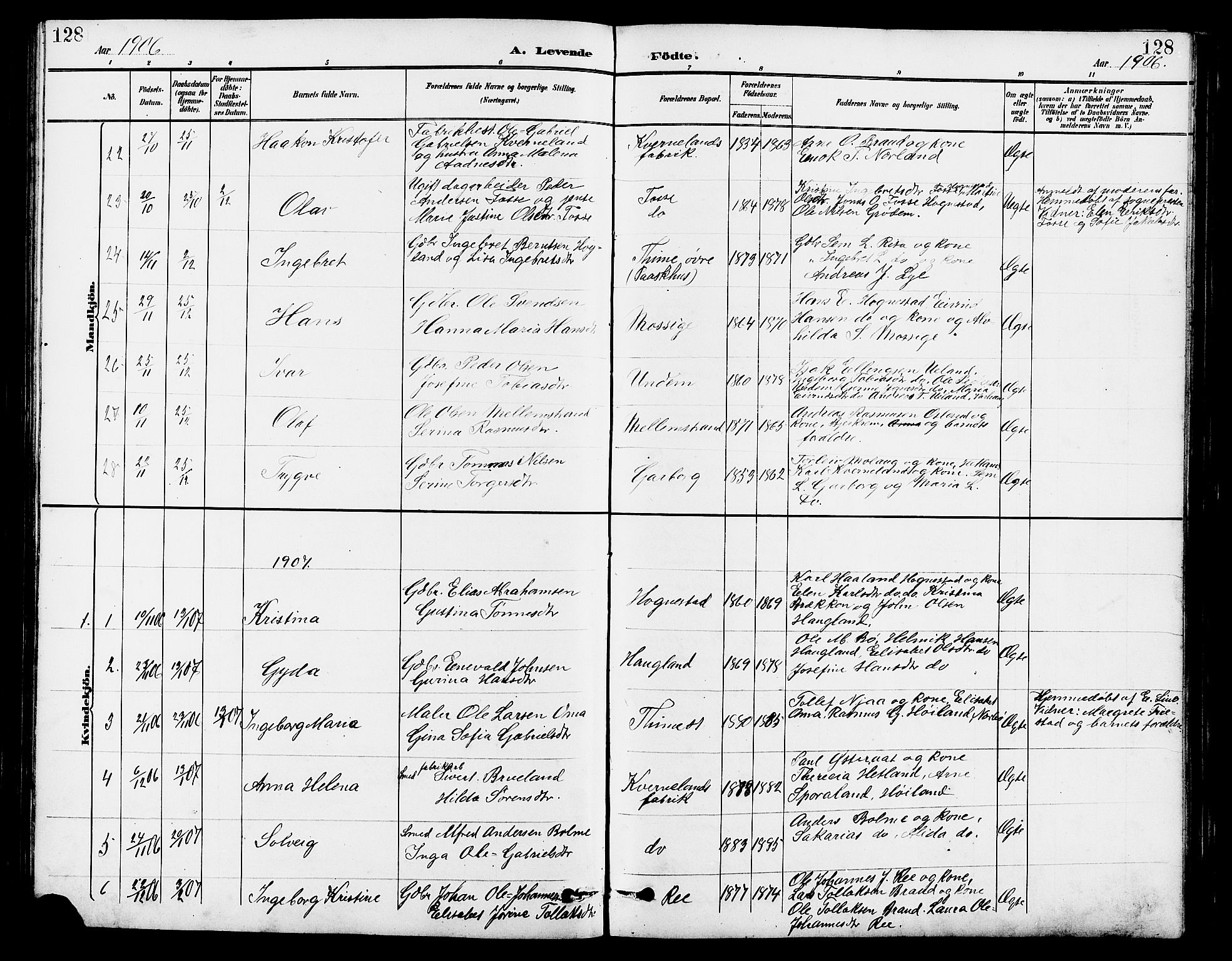 Lye sokneprestkontor, SAST/A-101794/001/30BB/L0007: Parish register (copy) no. B 8, 1889-1909, p. 128
