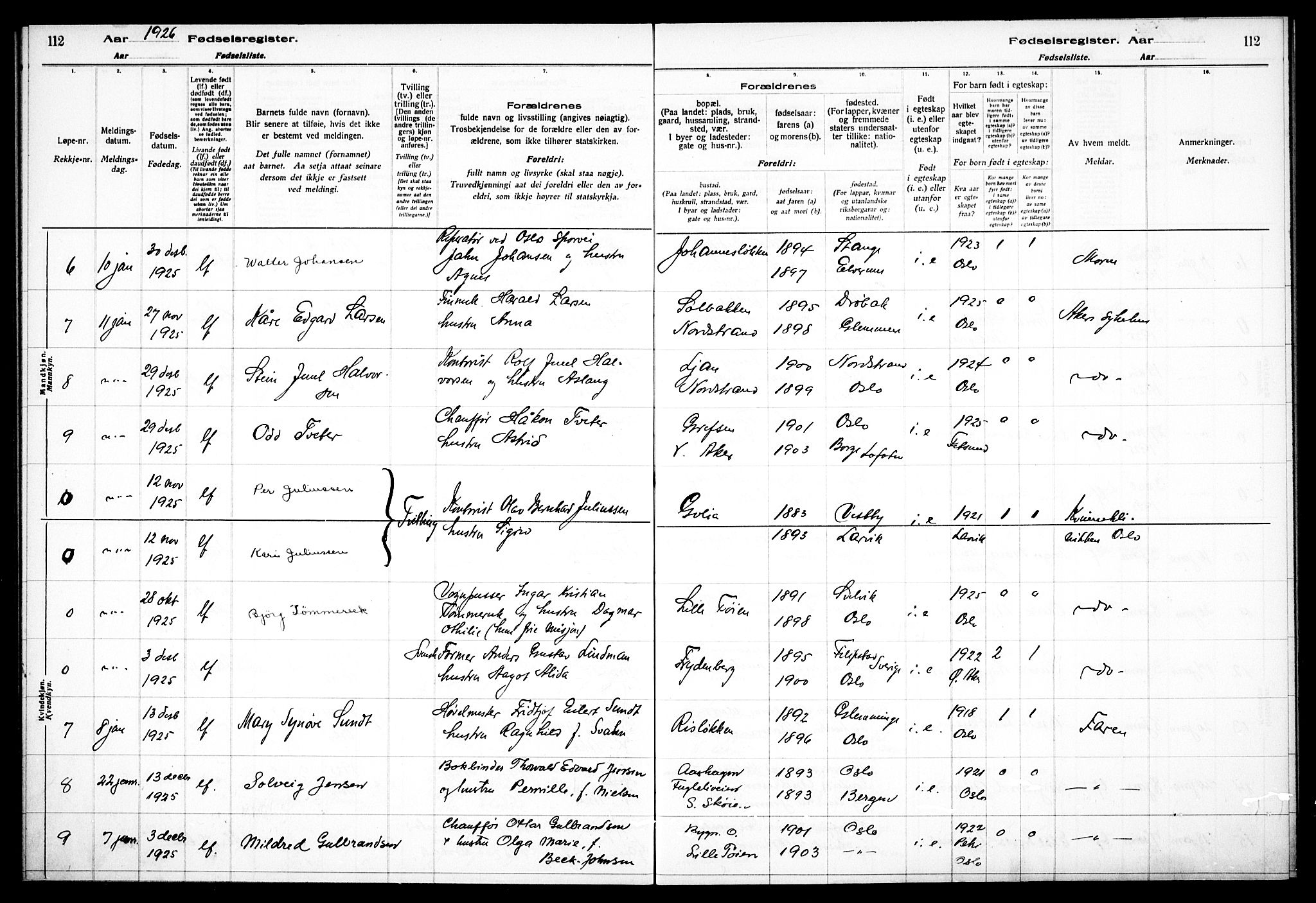 Østre Aker prestekontor Kirkebøker, AV/SAO-A-10840/J/Ja/L0002: Birth register no. I 2, 1923-1927, p. 112