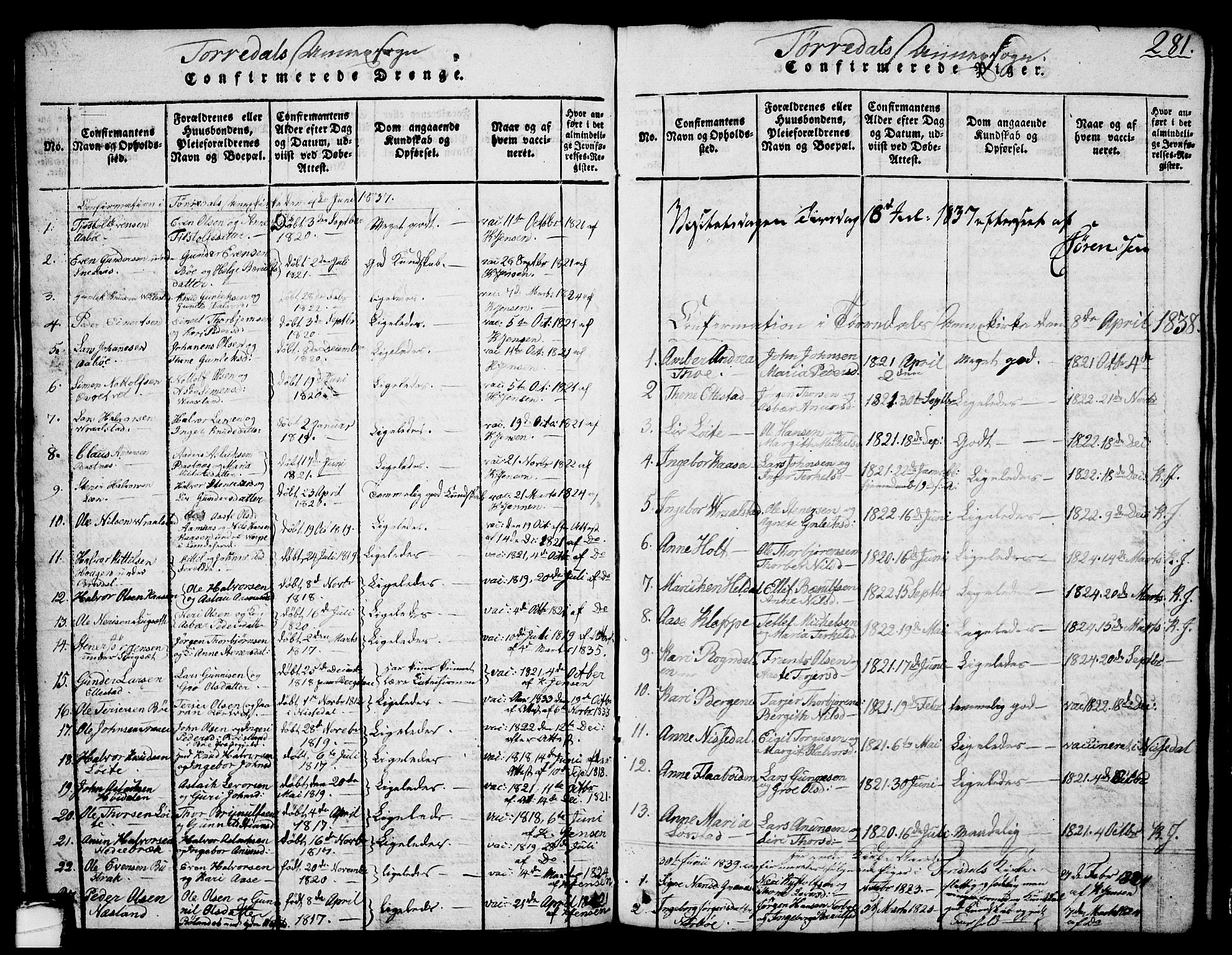 Drangedal kirkebøker, SAKO/A-258/G/Ga/L0001: Parish register (copy) no. I 1 /2, 1814-1856, p. 281
