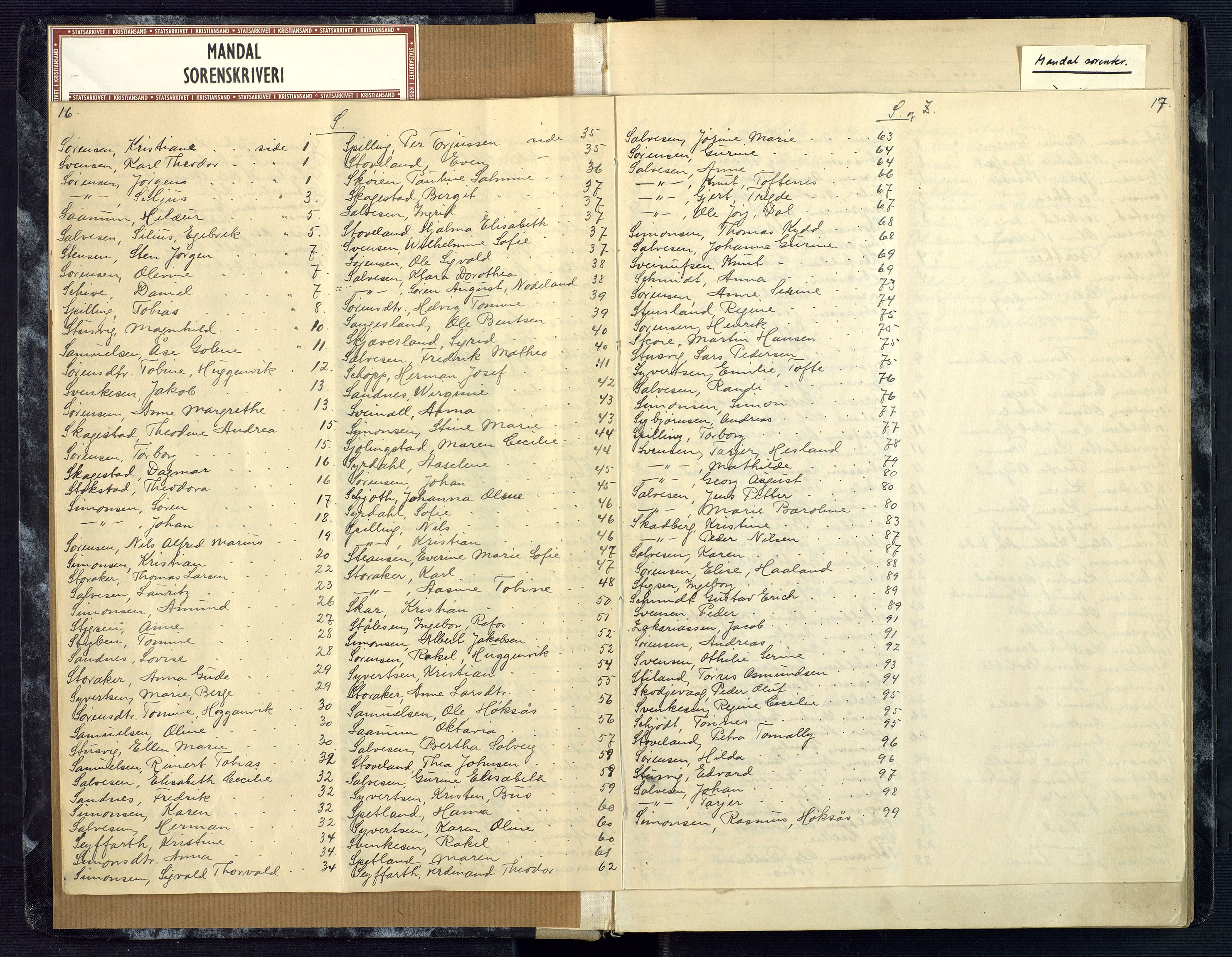 Mandal sorenskriveri, AV/SAK-1221-0005/001/H/Ha/L0006: Dødsfall Mandal prestegjeld nr 5, 1908-1920, p. 16-17