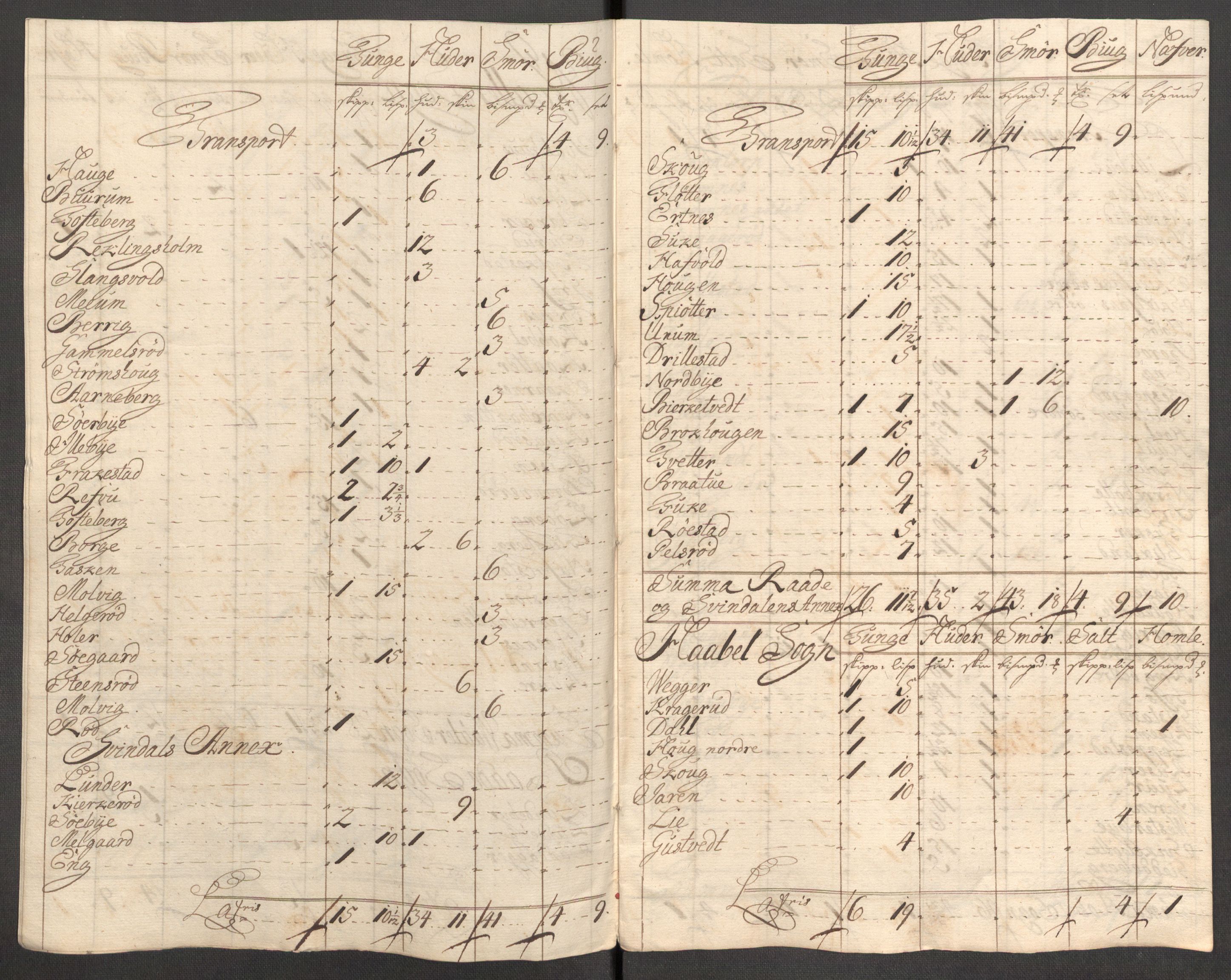 Rentekammeret inntil 1814, Reviderte regnskaper, Fogderegnskap, AV/RA-EA-4092/R04/L0138: Fogderegnskap Moss, Onsøy, Tune, Veme og Åbygge, 1713-1714, p. 517