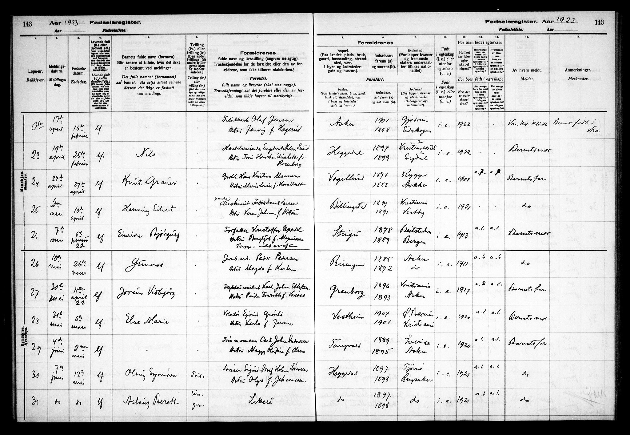 Asker prestekontor Kirkebøker, AV/SAO-A-10256a/J/L0001: Birth register no. 1, 1916-1925, p. 143