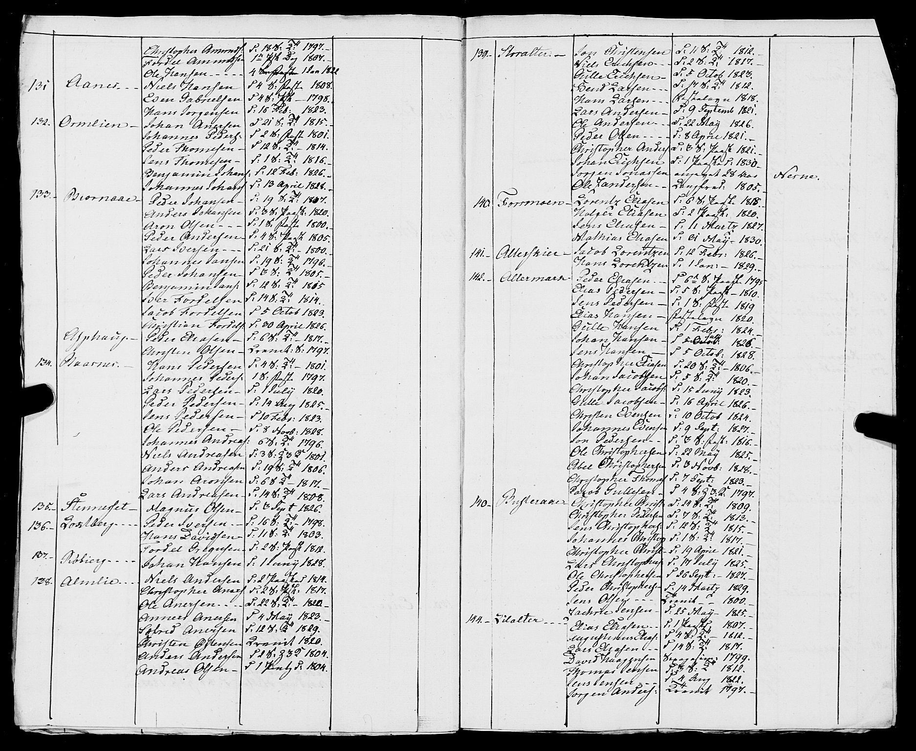 Fylkesmannen i Nordland, AV/SAT-A-0499/1.1/R/Ra/L0013: Innrulleringsmanntall for Hemnes (Sør-Rana), 1809-1835, p. 227