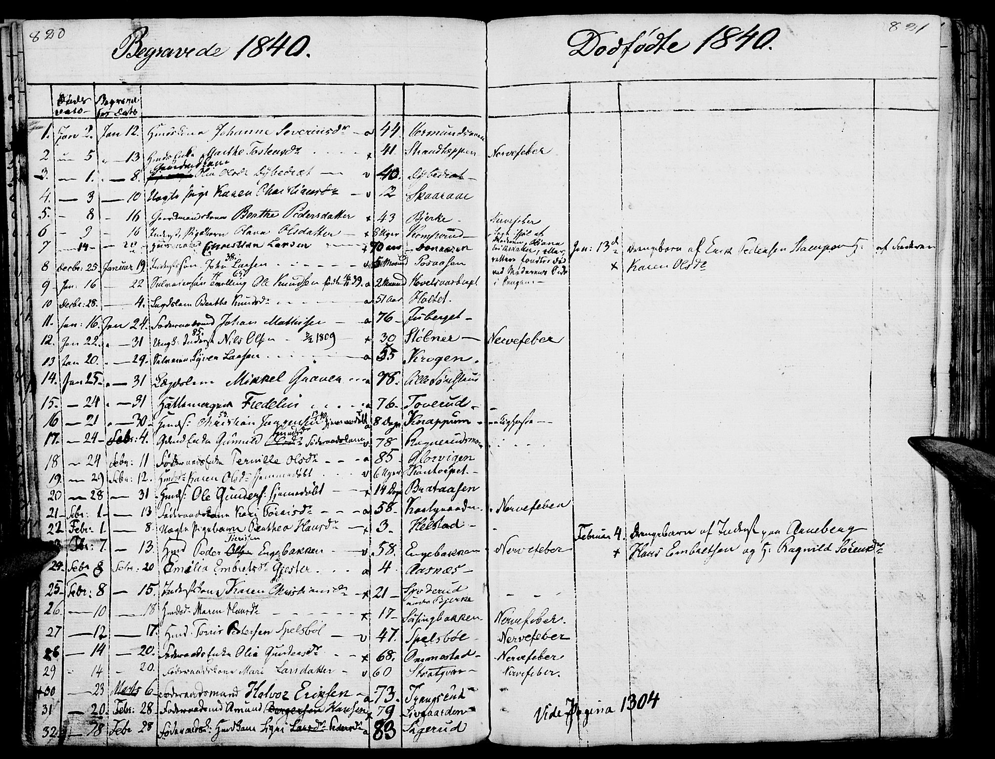 Hof prestekontor, AV/SAH-PREST-038/H/Ha/Haa/L0006: Parish register (official) no. 6, 1822-1841, p. 820-821
