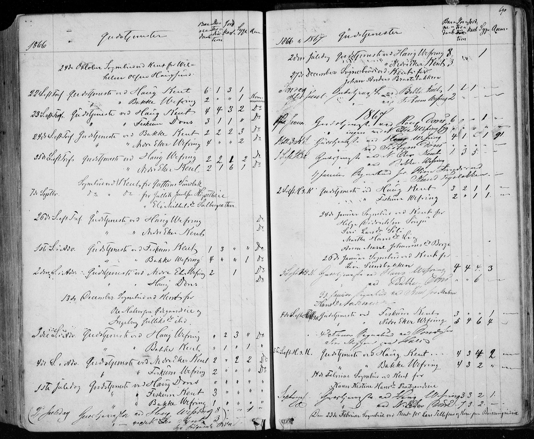 Eiker kirkebøker, SAKO/A-4/F/Fa/L0016: Parish register (official) no. I 16, 1860-1868, p. 690