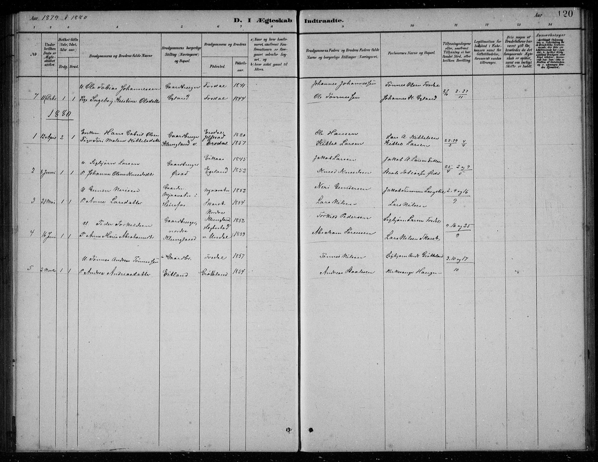 Bakke sokneprestkontor, SAK/1111-0002/F/Fb/Fbb/L0003: Parish register (copy) no. B 3, 1878-1896, p. 120
