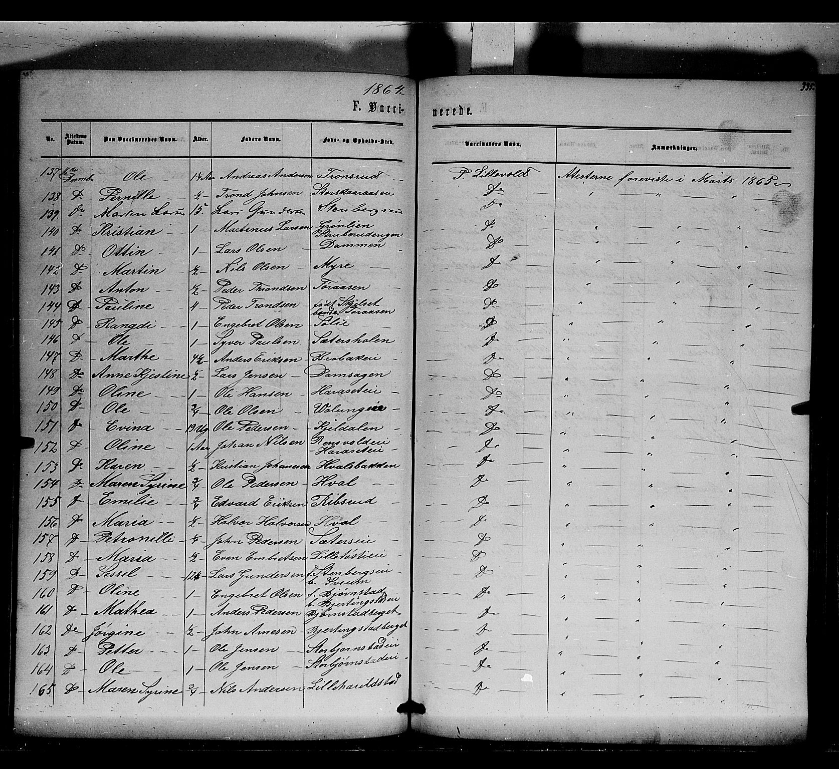 Romedal prestekontor, AV/SAH-PREST-004/K/L0005: Parish register (official) no. 5, 1862-1874, p. 335