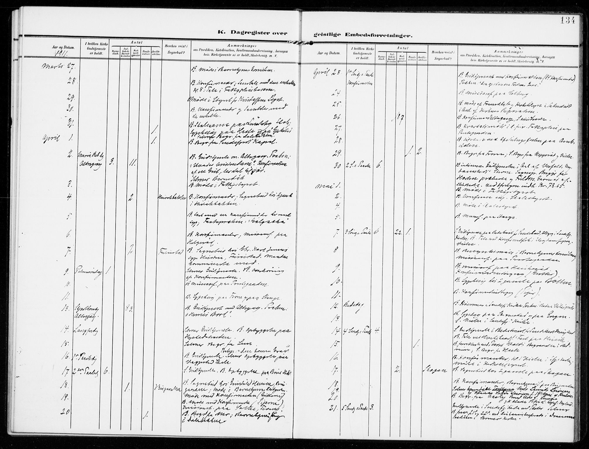 Sandar kirkebøker, AV/SAKO-A-243/F/Fa/L0019: Parish register (official) no. 19, 1908-1914, p. 134